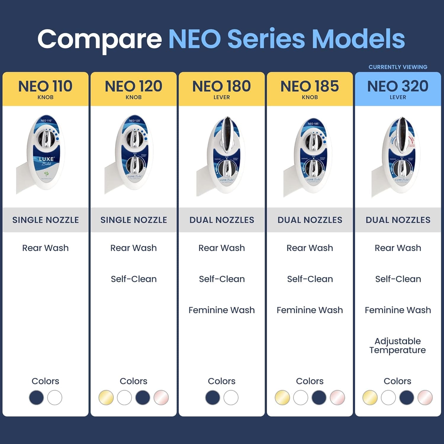 LUXE Bidet NEO 320 Hot and Cold Water Bidet Attachment thumbnail 5