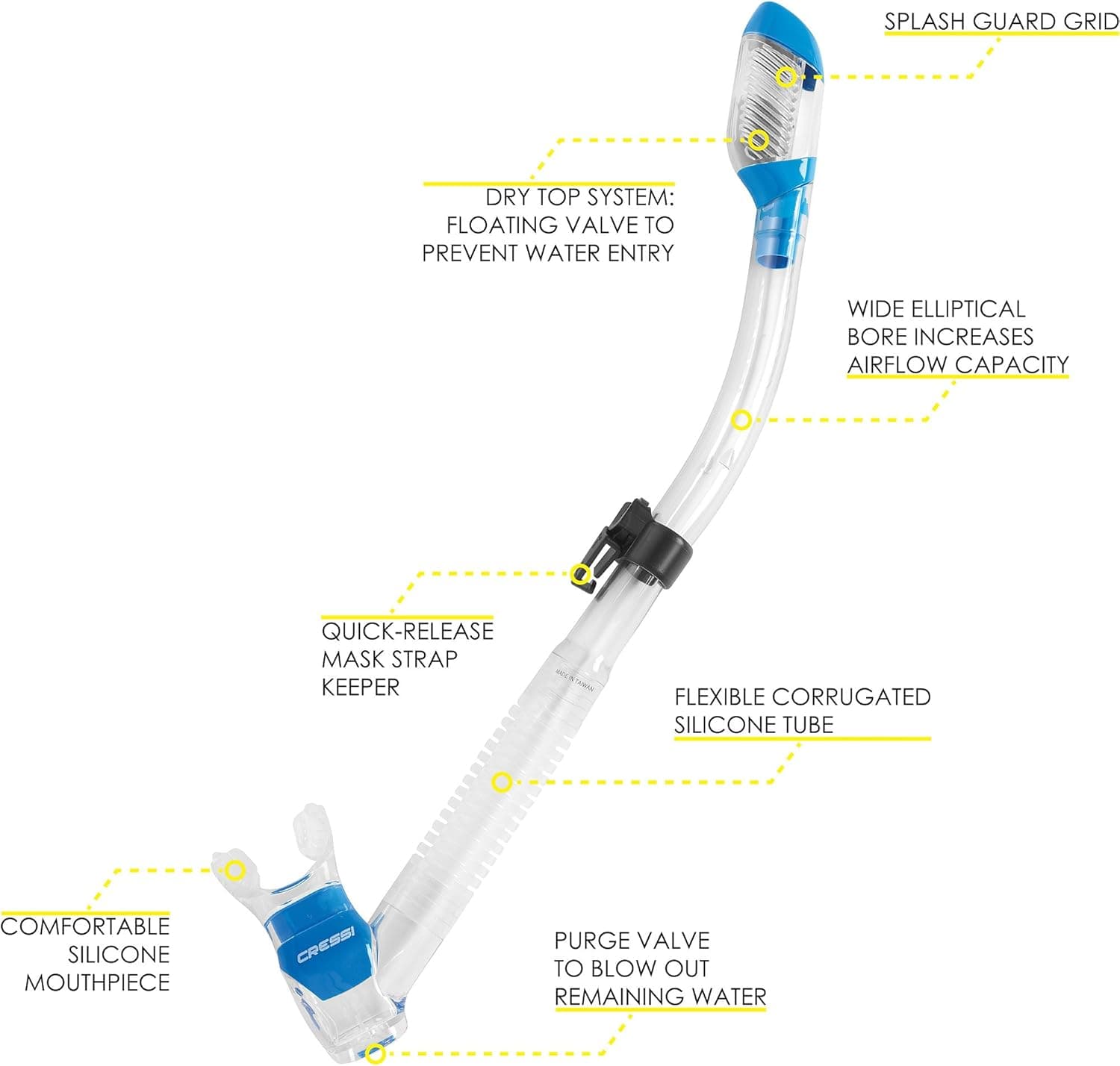 Cressi Palau SAF Snorkel Set thumbnail 4