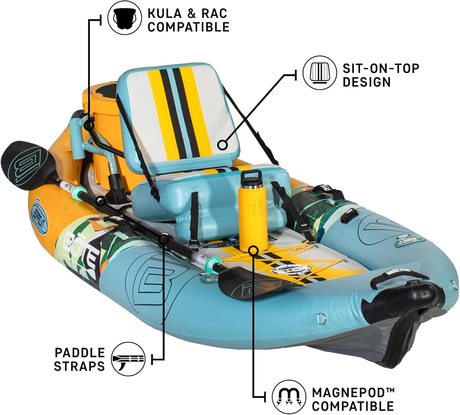 BOTE Zeppelin Aero 10 Inflatable Kayak thumbnail 2