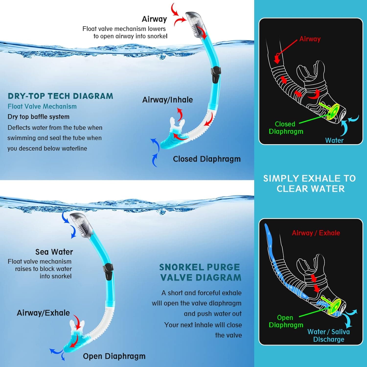 ZEEPORTE Mask Fin Snorkel Set thumbnail 3