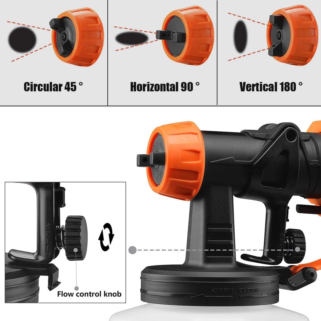 REXBETI Ultimate-750 HVLP Electric Paint Sprayer thumbnail 4