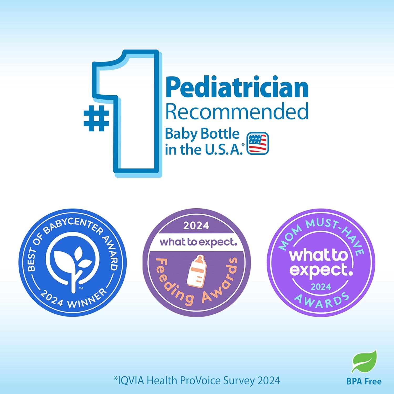 Dr. Brown's Natural Flow Anti-Colic Options+ Wide-Neck Bottle (5 oz, 4-Pack) thumbnail 2