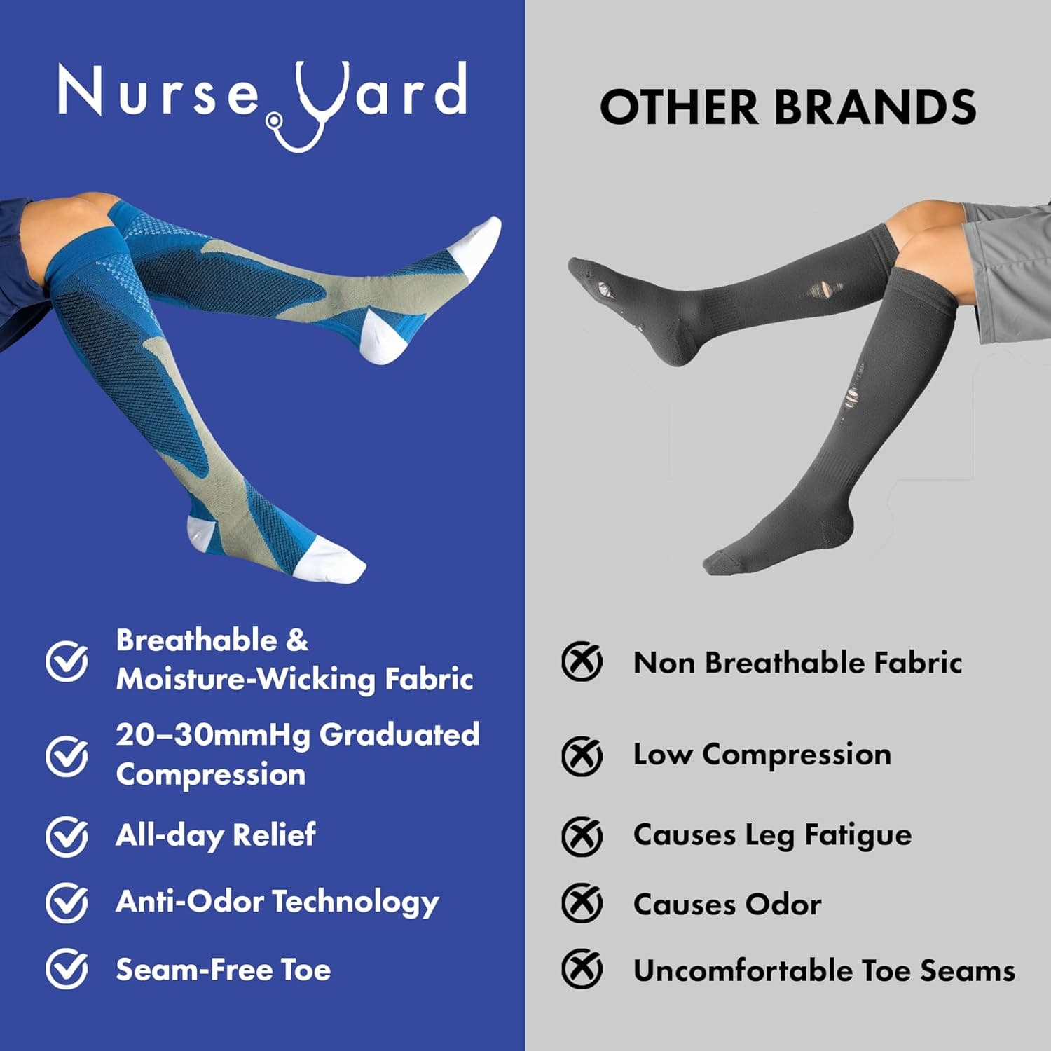 Nurse Yard CORE Compression Socks (20-30 mmHg) thumbnail 4