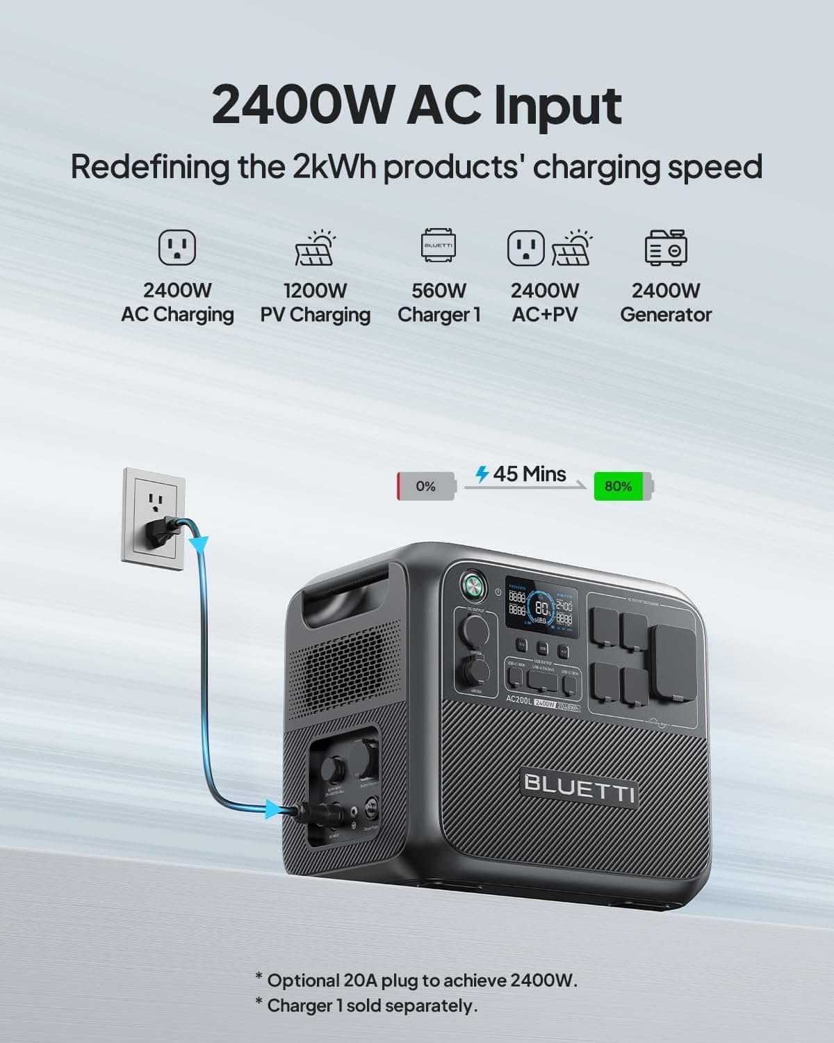 Bluetti AC200L Portable Power Station thumbnail 4