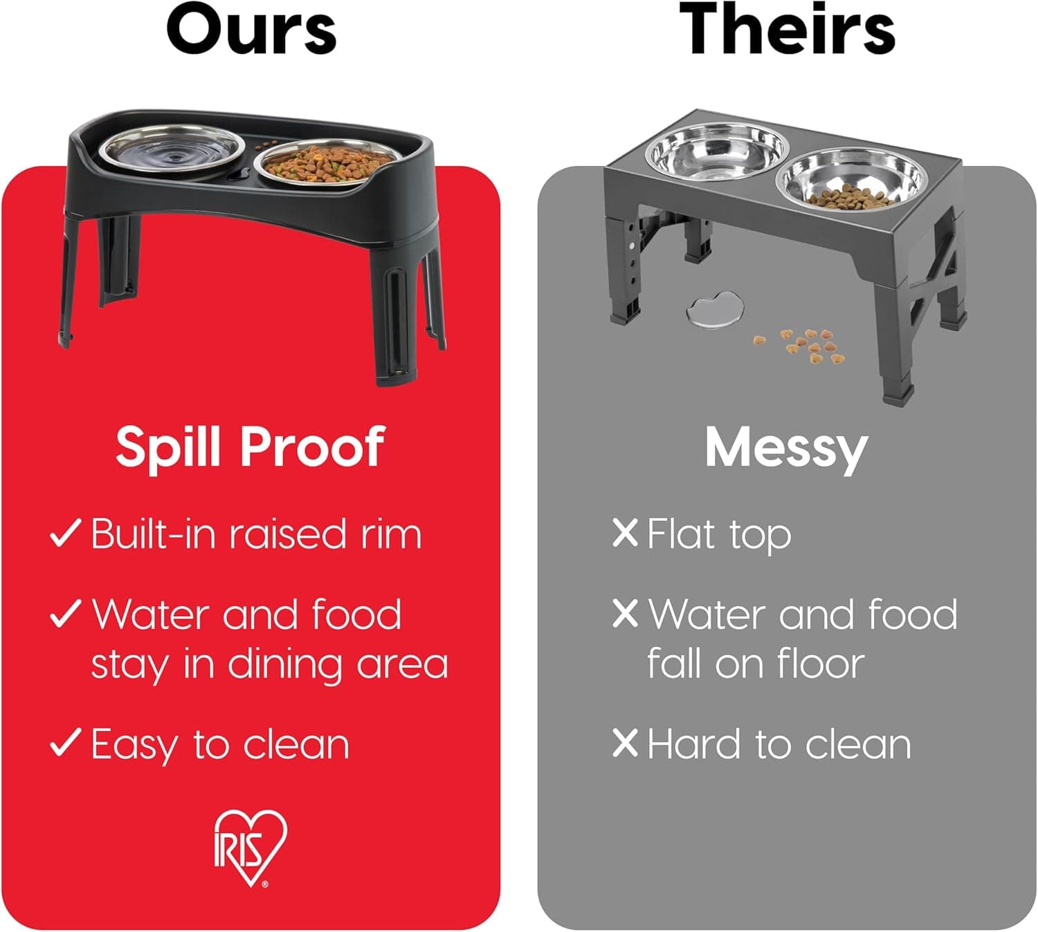 IRIS USA Elevated Dog Bowls Adjustable Height thumbnail 3