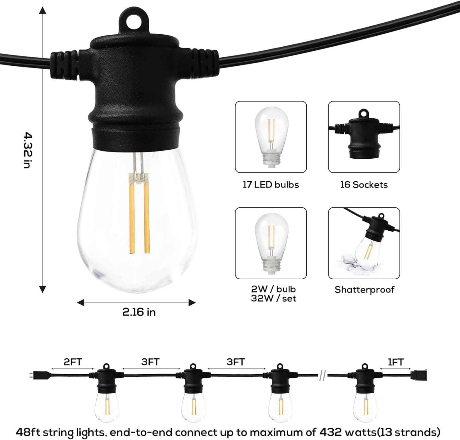 SUNTHIN 2 Pack 48ft Outdoor String Lights with 2W LED Bulbs thumbnail 2