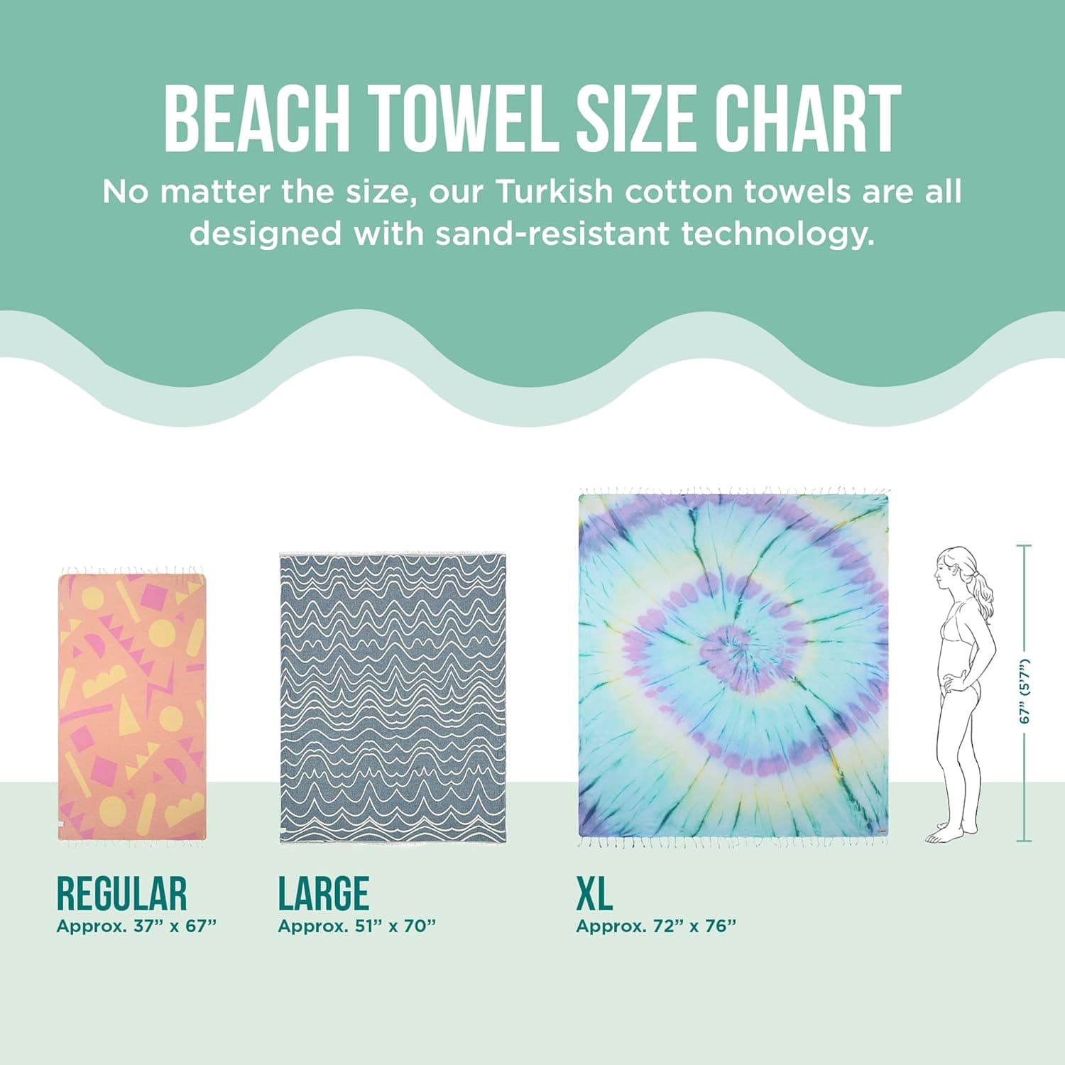Sand Cloud Turkish Beach Towel (Large, Gocek) thumbnail 5