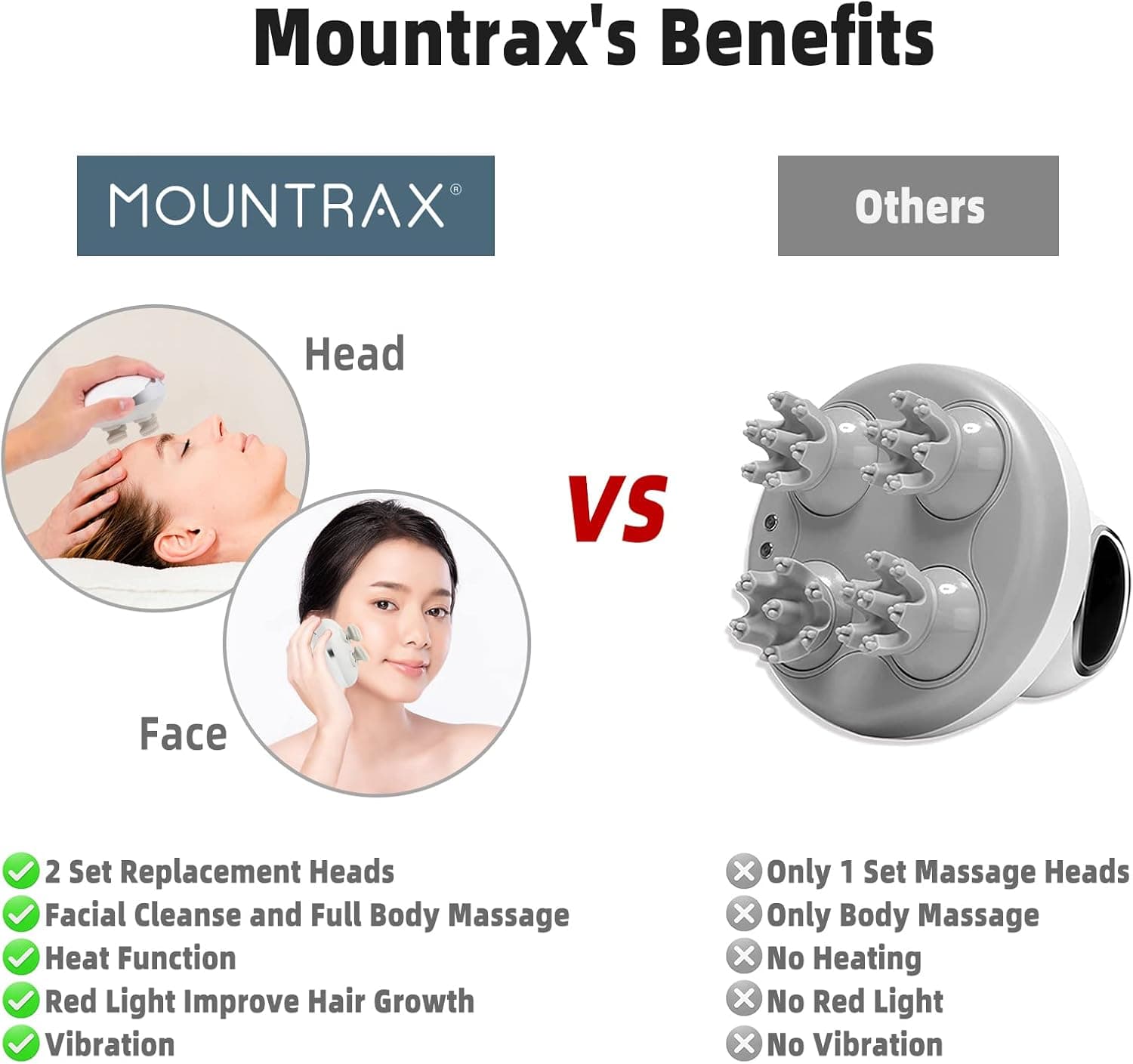MOUNTRAX 5-in-1 Electric Scalp Massager thumbnail 5