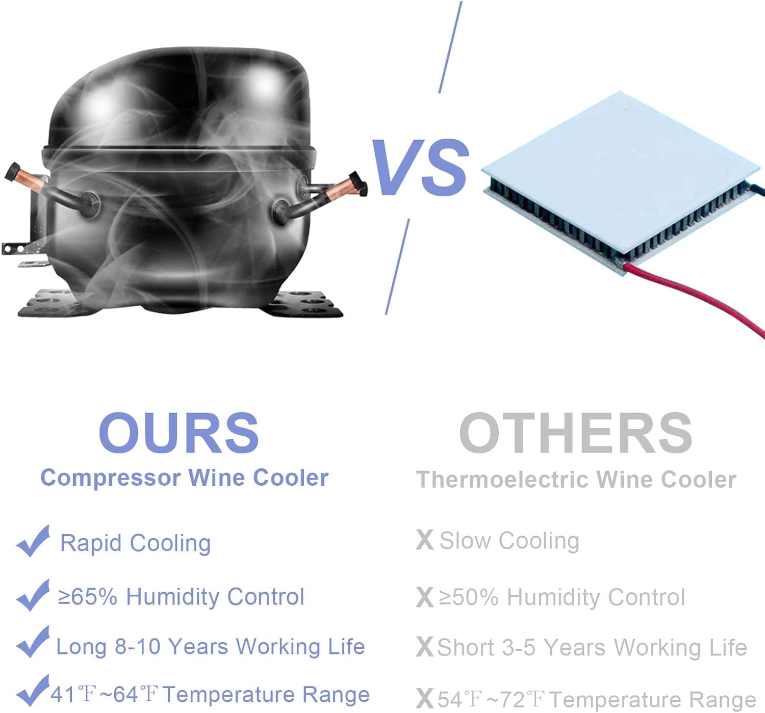 ROVSUN 18-Bottle Freestanding Compressor Wine Cooler thumbnail 4