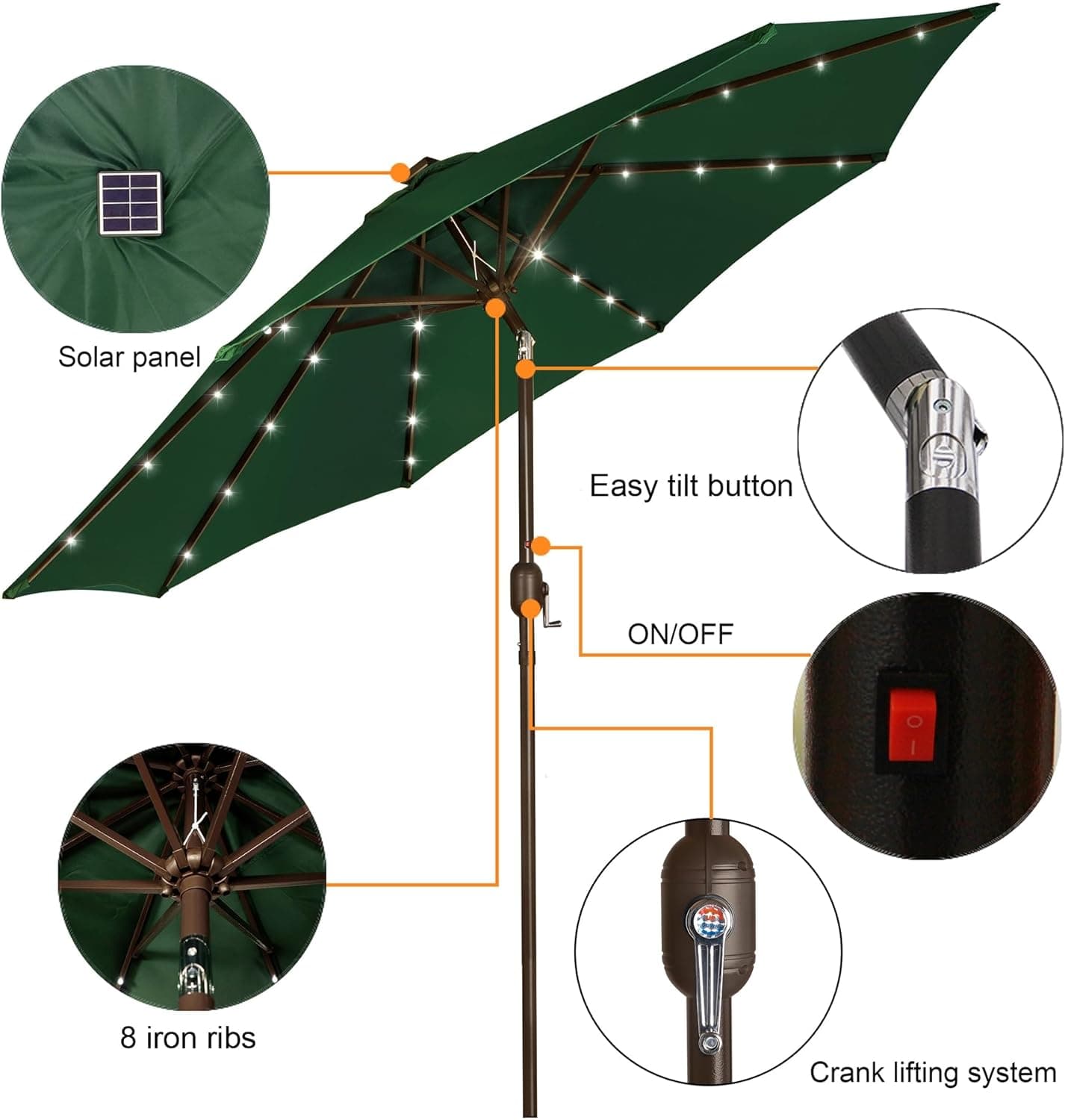 Blissun 9 ft Solar Umbrella, 32 LED Lighted Patio Umbrella with Tilt and Crank thumbnail 2