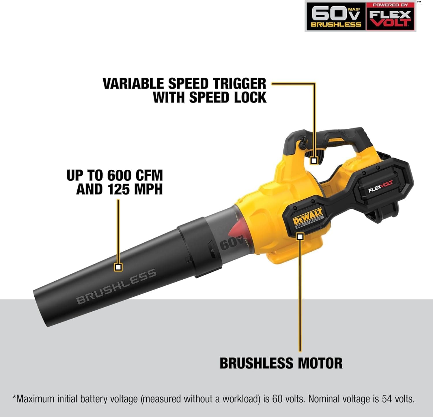 DeWalt DCBL772X1 60V MAX FlexVolt Leaf Blower thumbnail 2