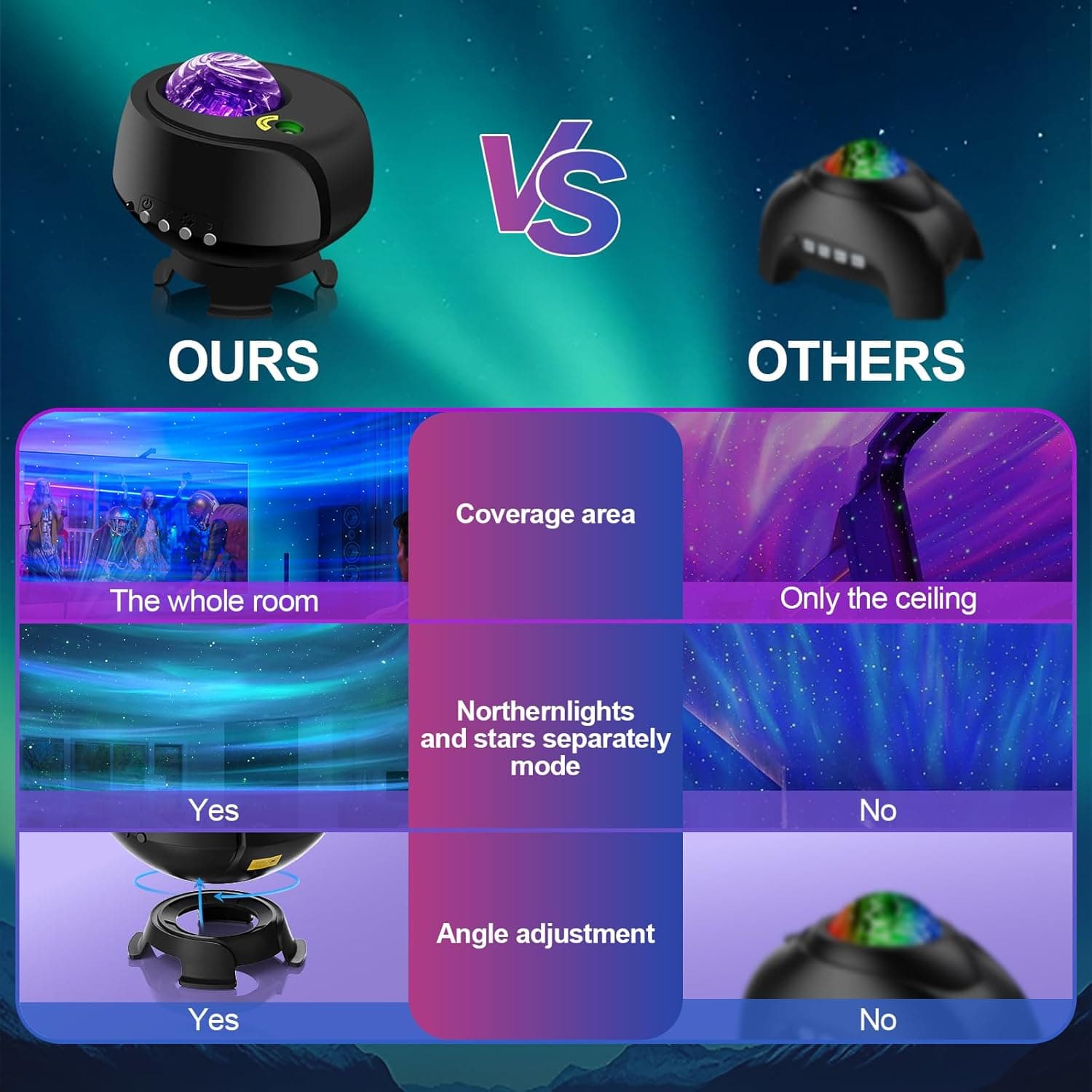 FLITI Galaxy Lights Projector 2.0 thumbnail 4