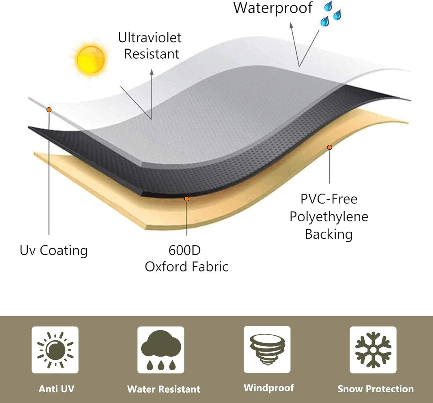 KylinLucky Outdoor Furniture Covers Waterproof, Patio Table and Chairs Set Cover thumbnail 4