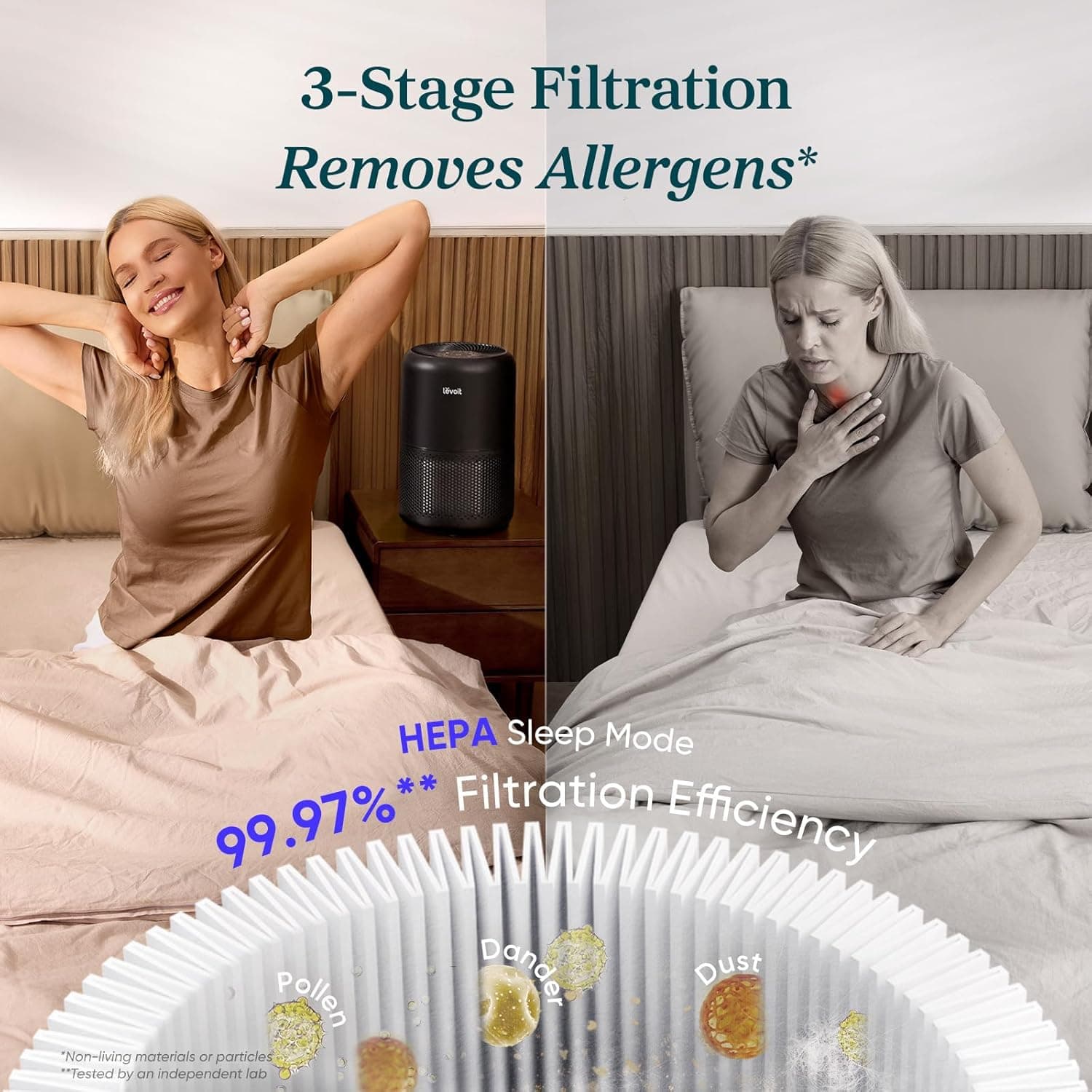 Levoit Core 300-P thumbnail 3