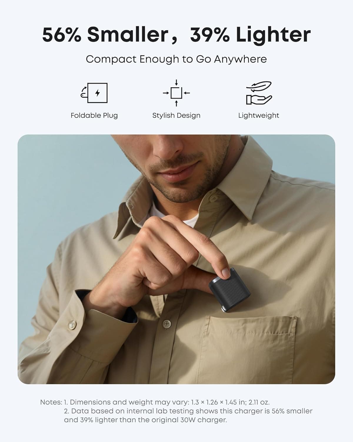 Anker Nano 45W USB-C GaN Charger thumbnail 5