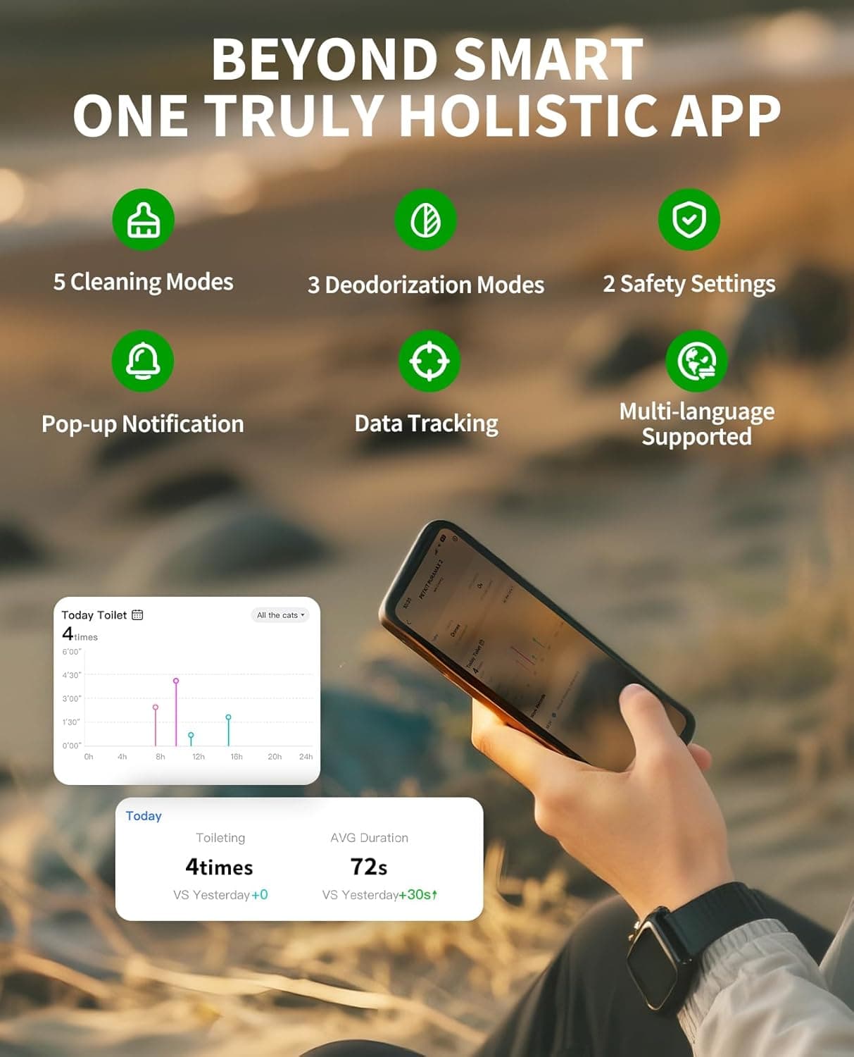 PETKIT PuraMax 2 Self-Cleaning Cat Litter Box thumbnail 2