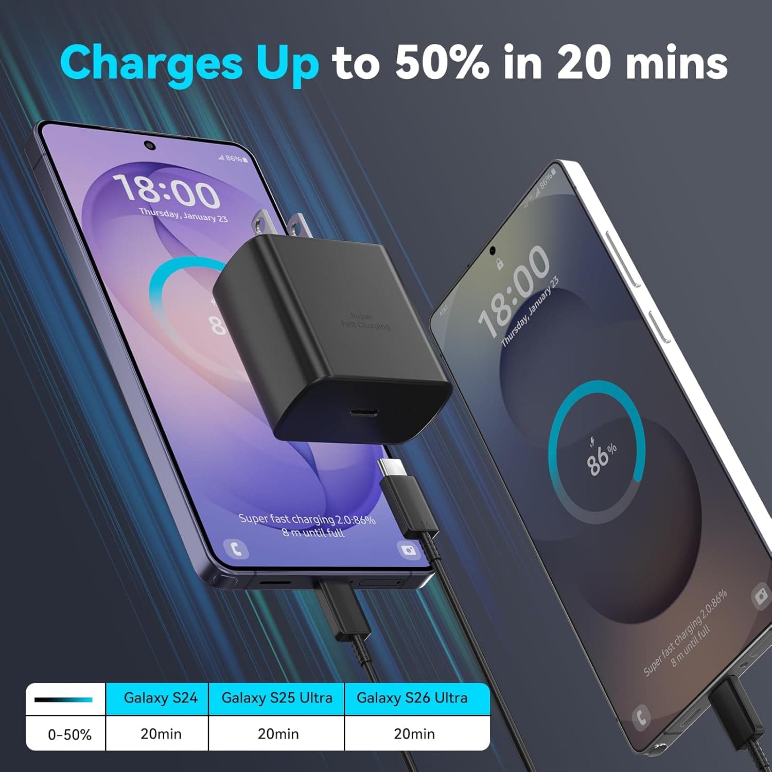 45W Super Fast Charger USB-C for Galaxy S26 thumbnail 4