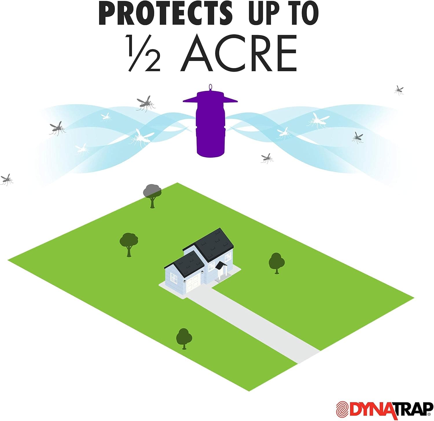 DynaTrap DT1050SR Half Acre Mosquito & Insect Trap thumbnail 3