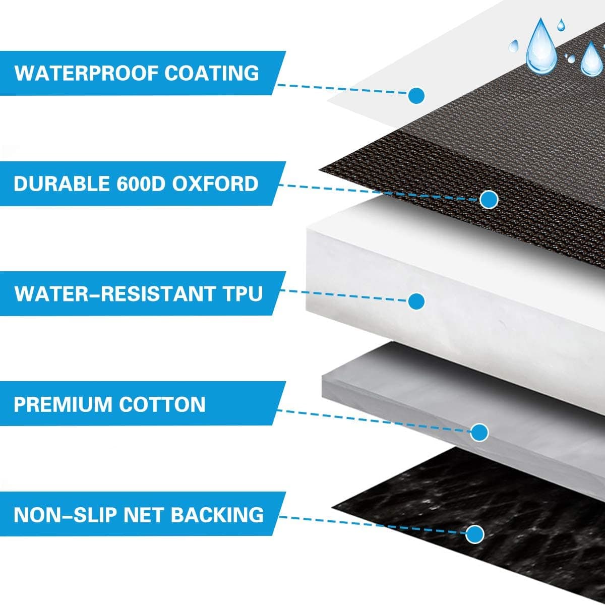 Vailge Dog Car Seat Cover with Mesh Window thumbnail 3