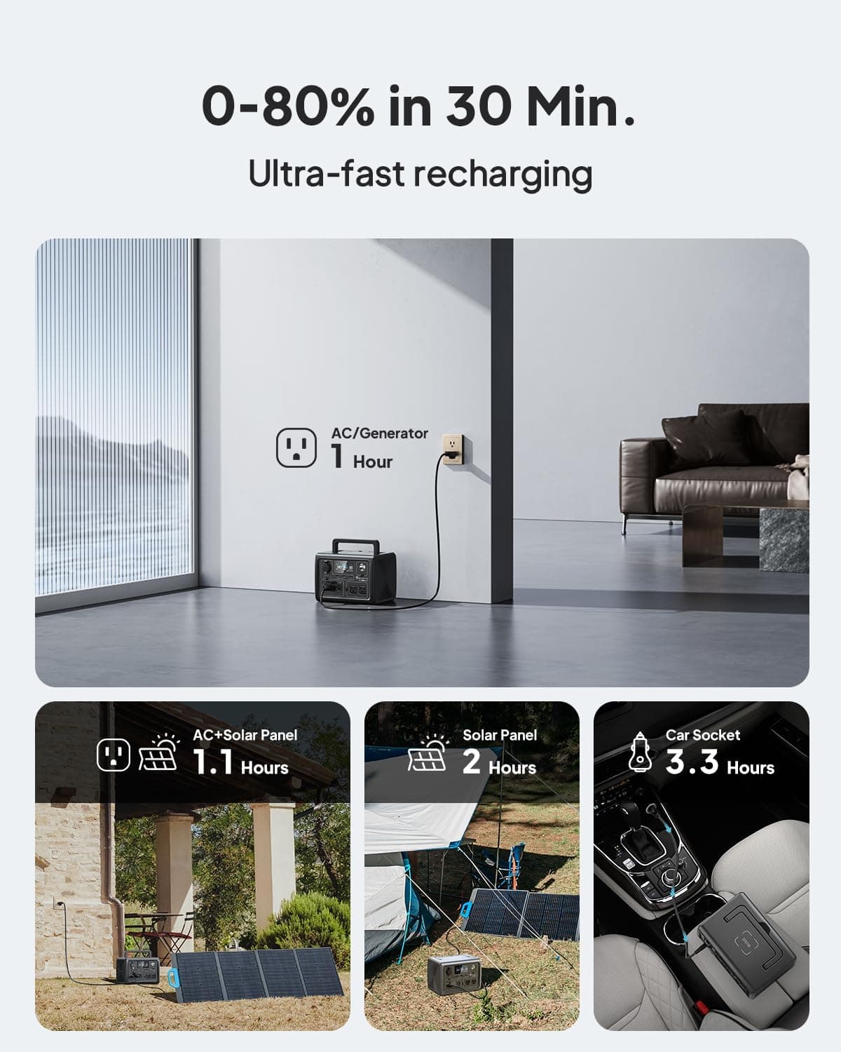 Bluetti EB3A Portable Power Station thumbnail 4