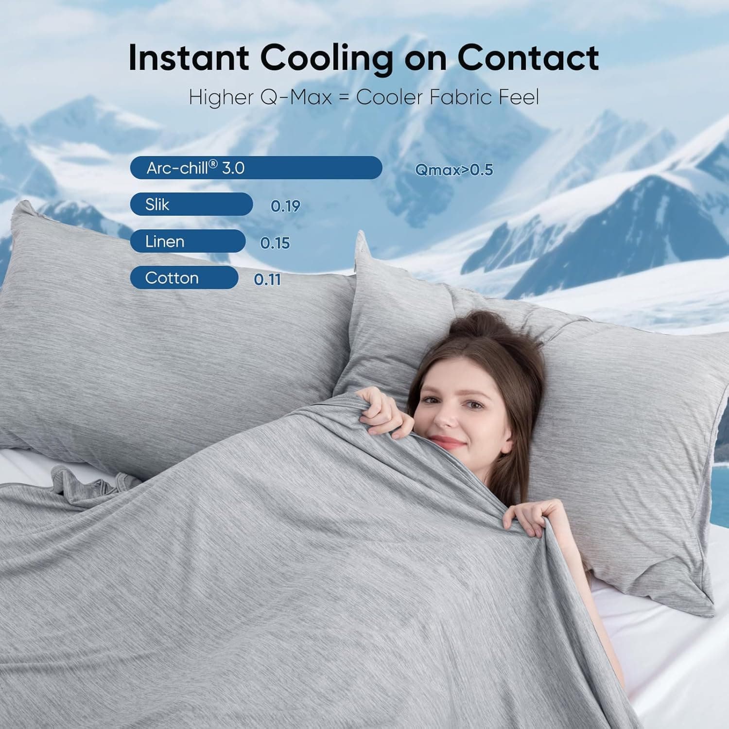 Elegear Revolutionary Cooling Blanket thumbnail 3