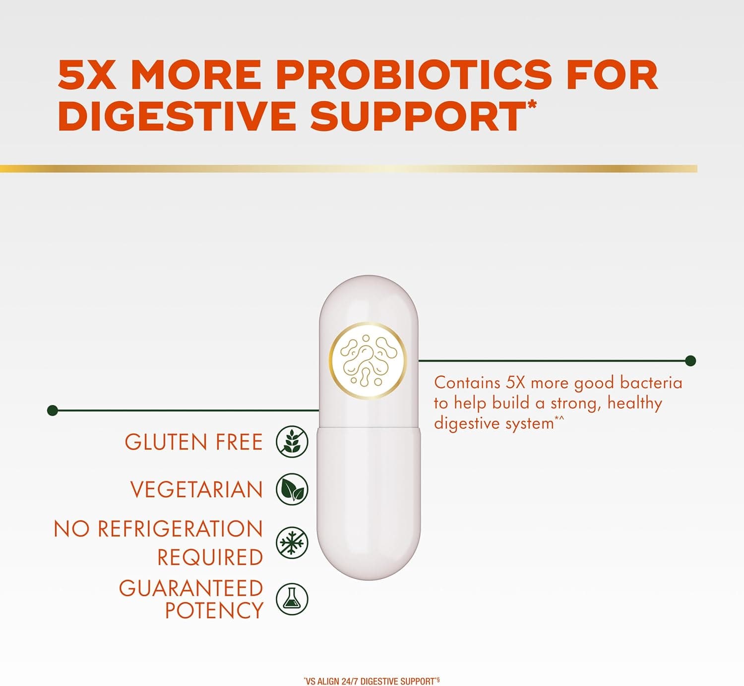 Align Probiotic Extra Strength thumbnail 3