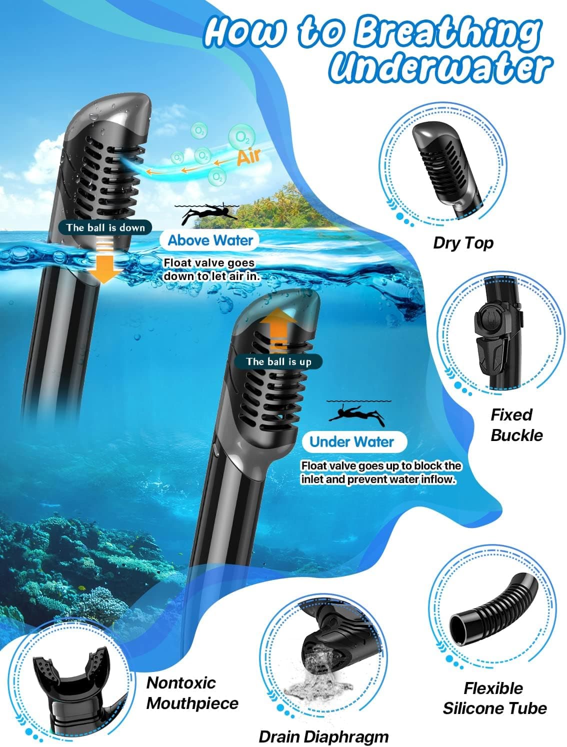 Zenoplige Mask Fins Snorkel Set thumbnail 3