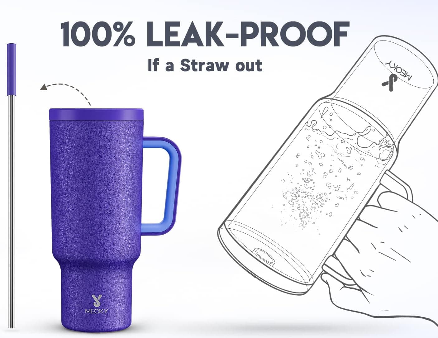 Meoky 40 oz Tumbler with Handle and Straw thumbnail 3