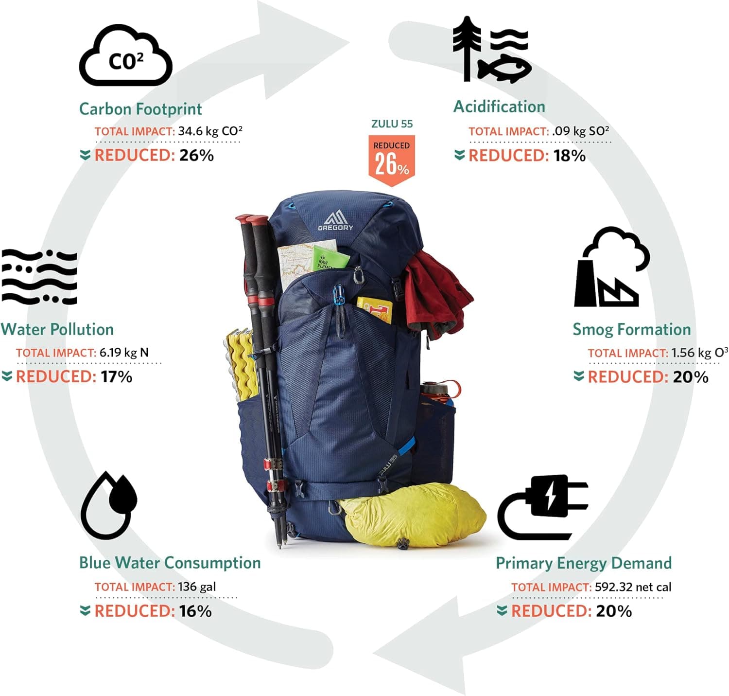 Gregory Zulu 55 thumbnail 2