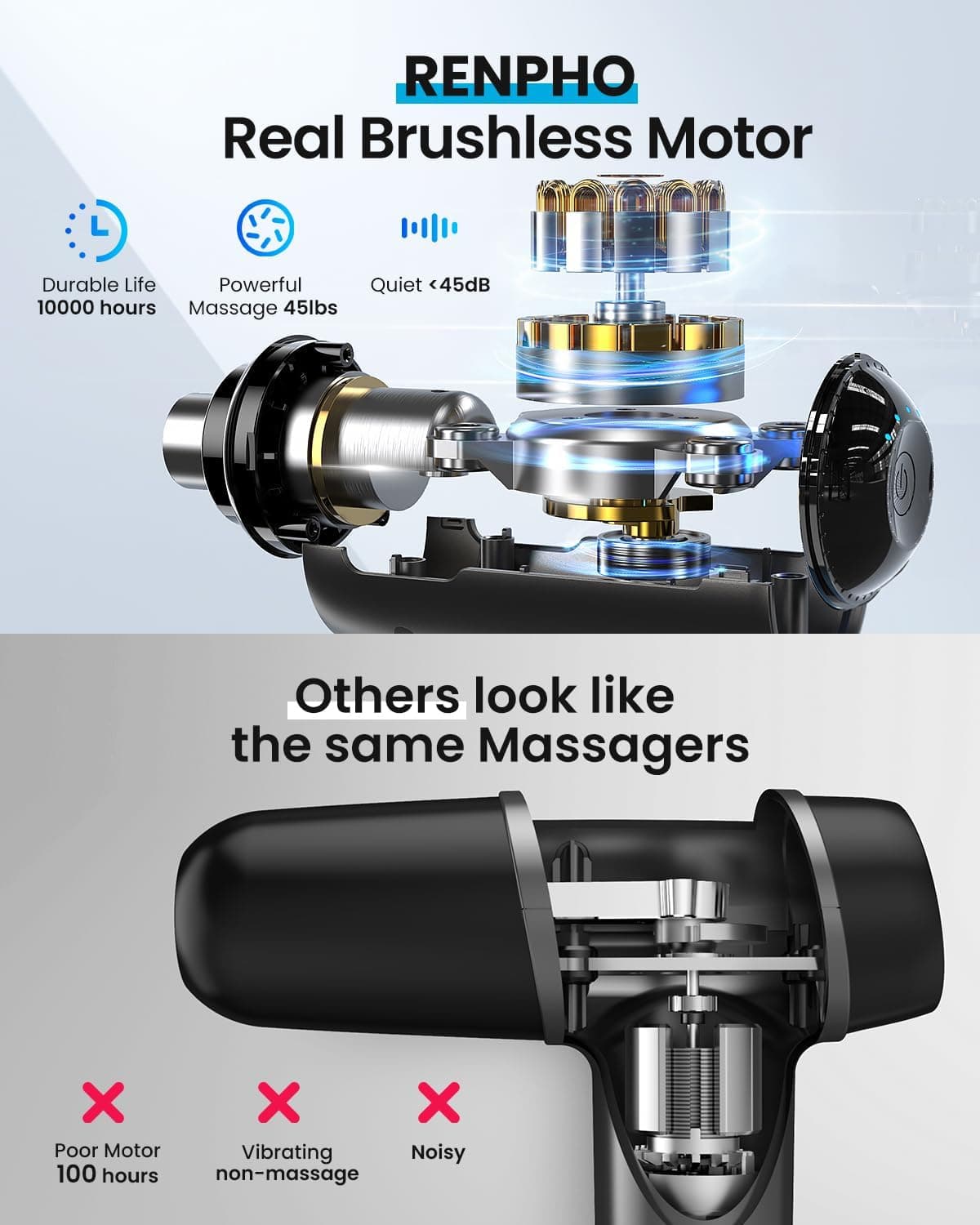 RENPHO Active Massage Gun Deep Tissue thumbnail 2