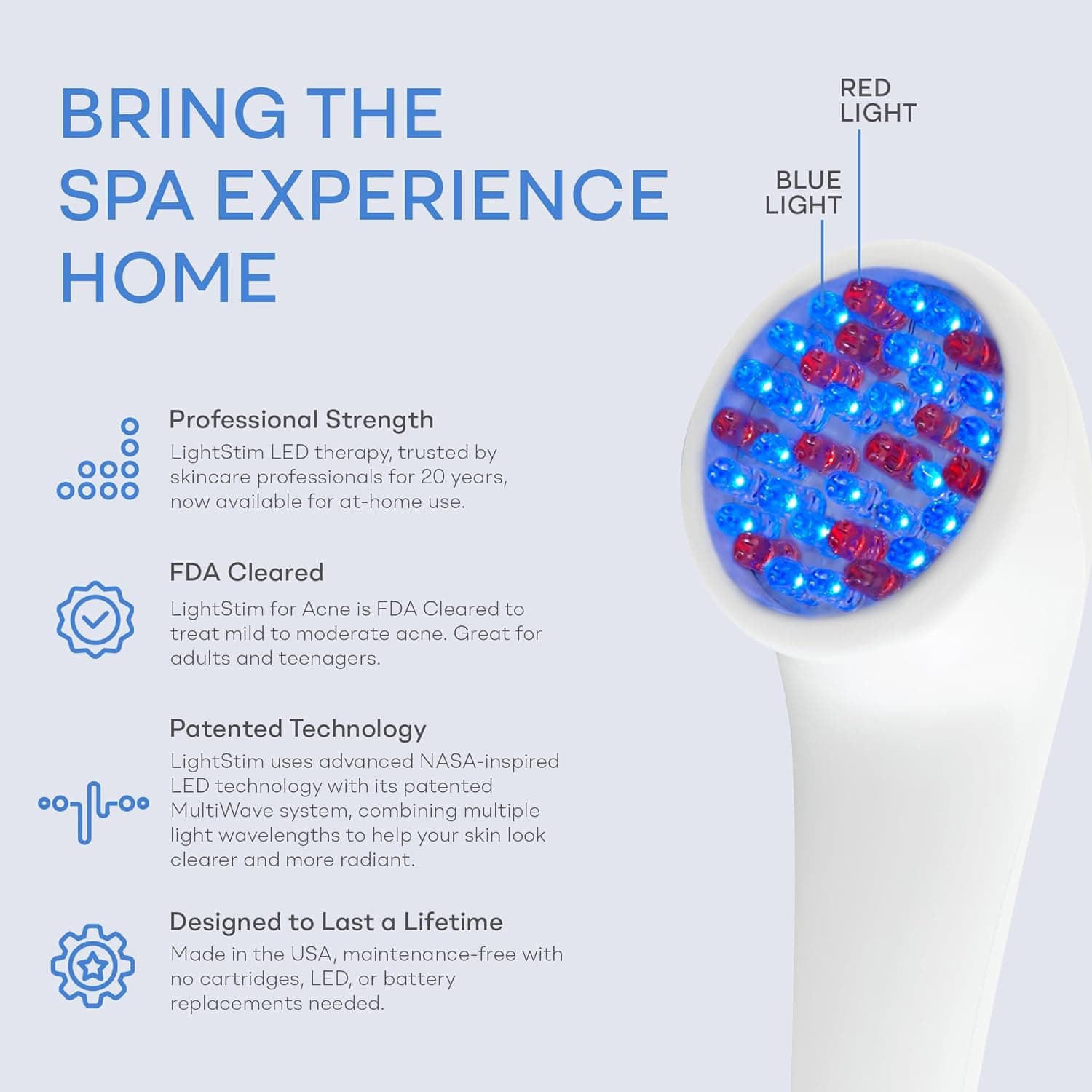 LightStim for Acne thumbnail 4