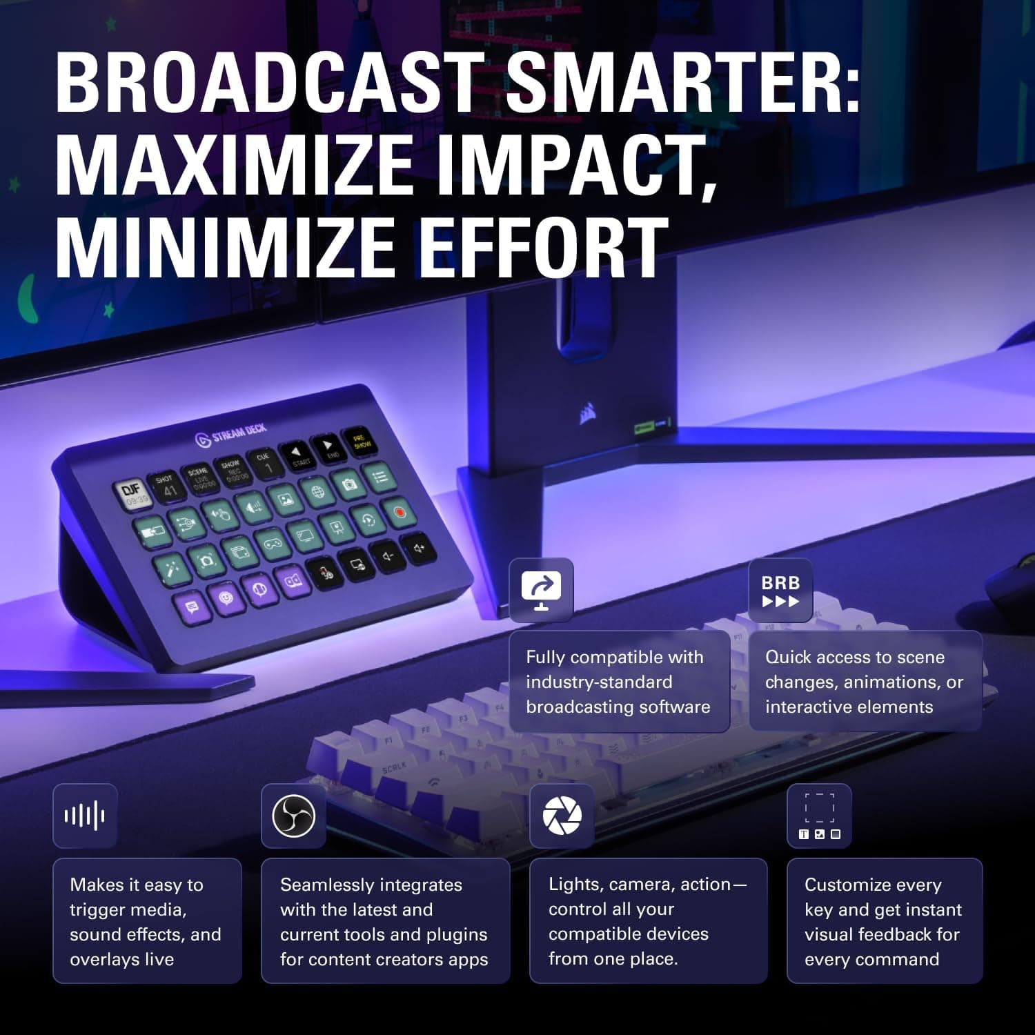 Elgato Stream Deck XL thumbnail 3