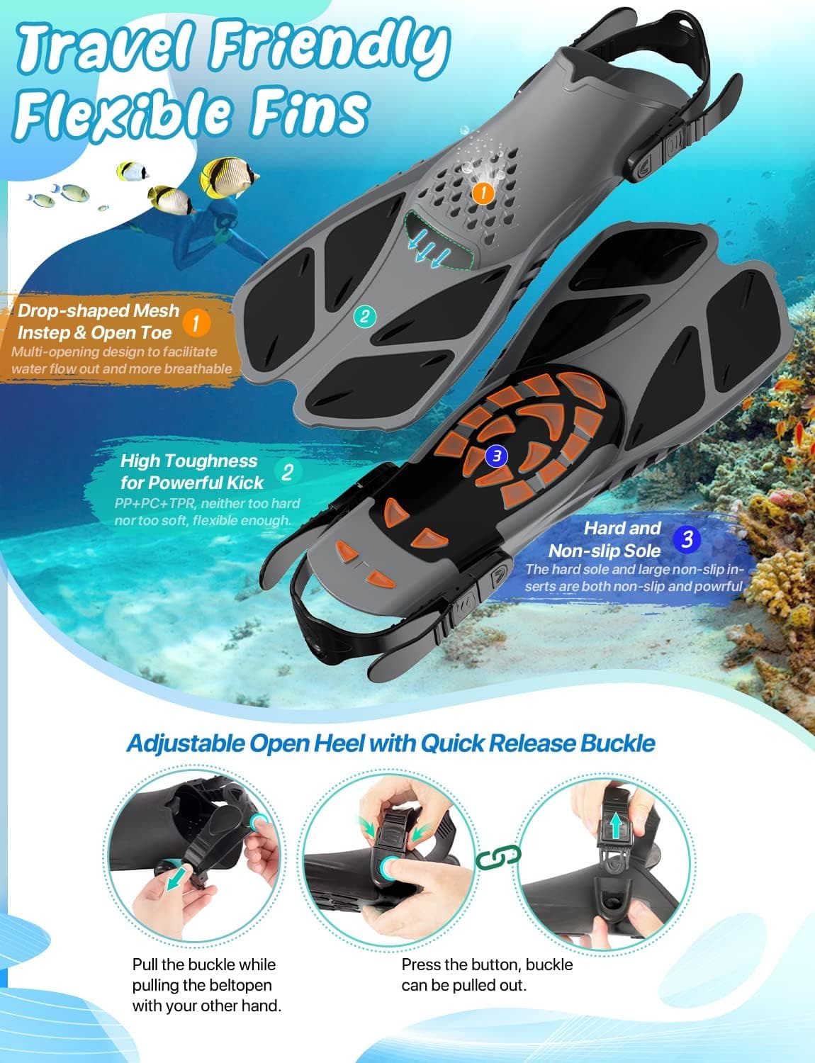 Zenoplige Mask Fins Snorkel Set thumbnail 4