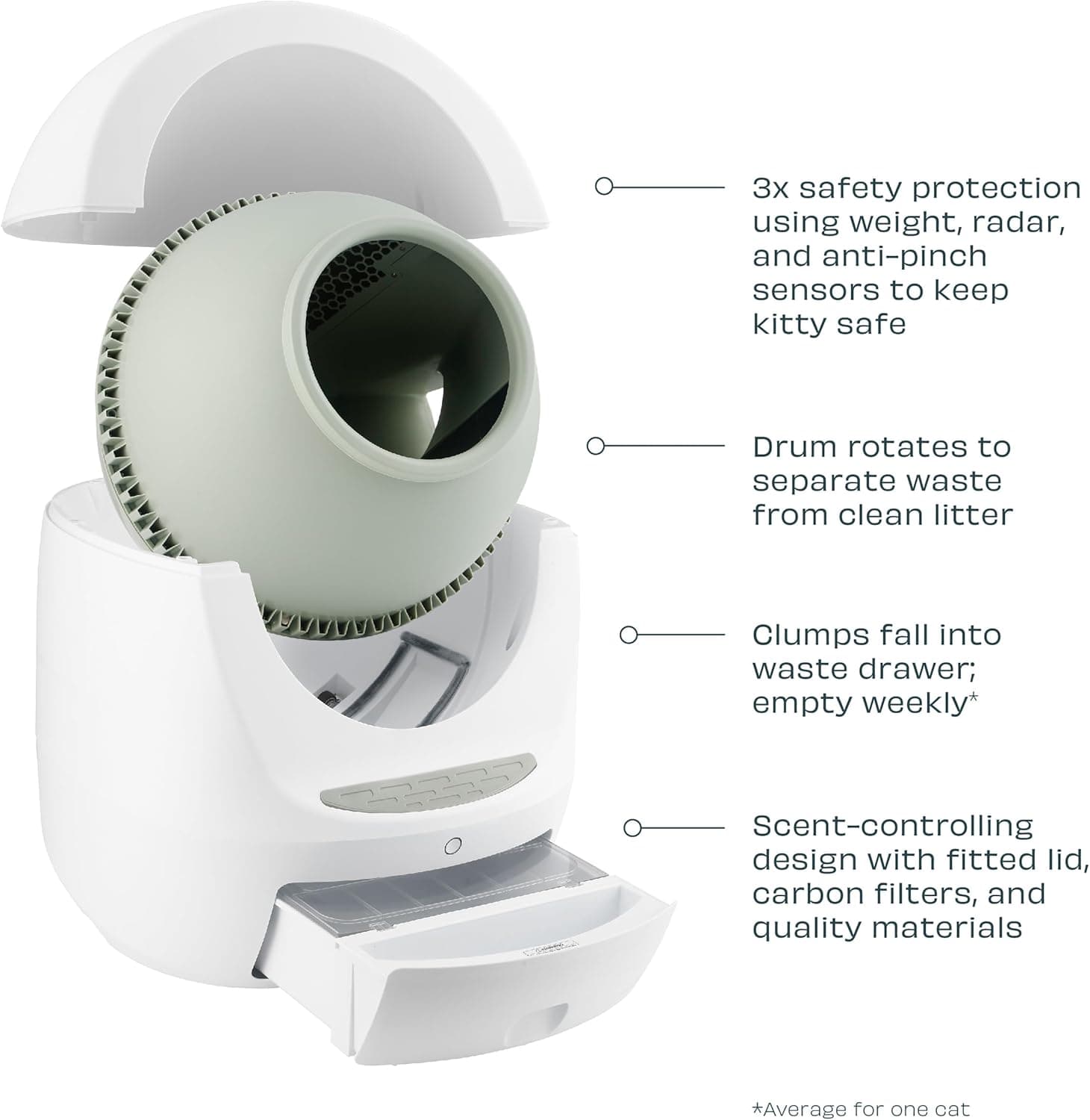 Casa Leo Leo's Loo Too Self-Cleaning Litter Box thumbnail 4