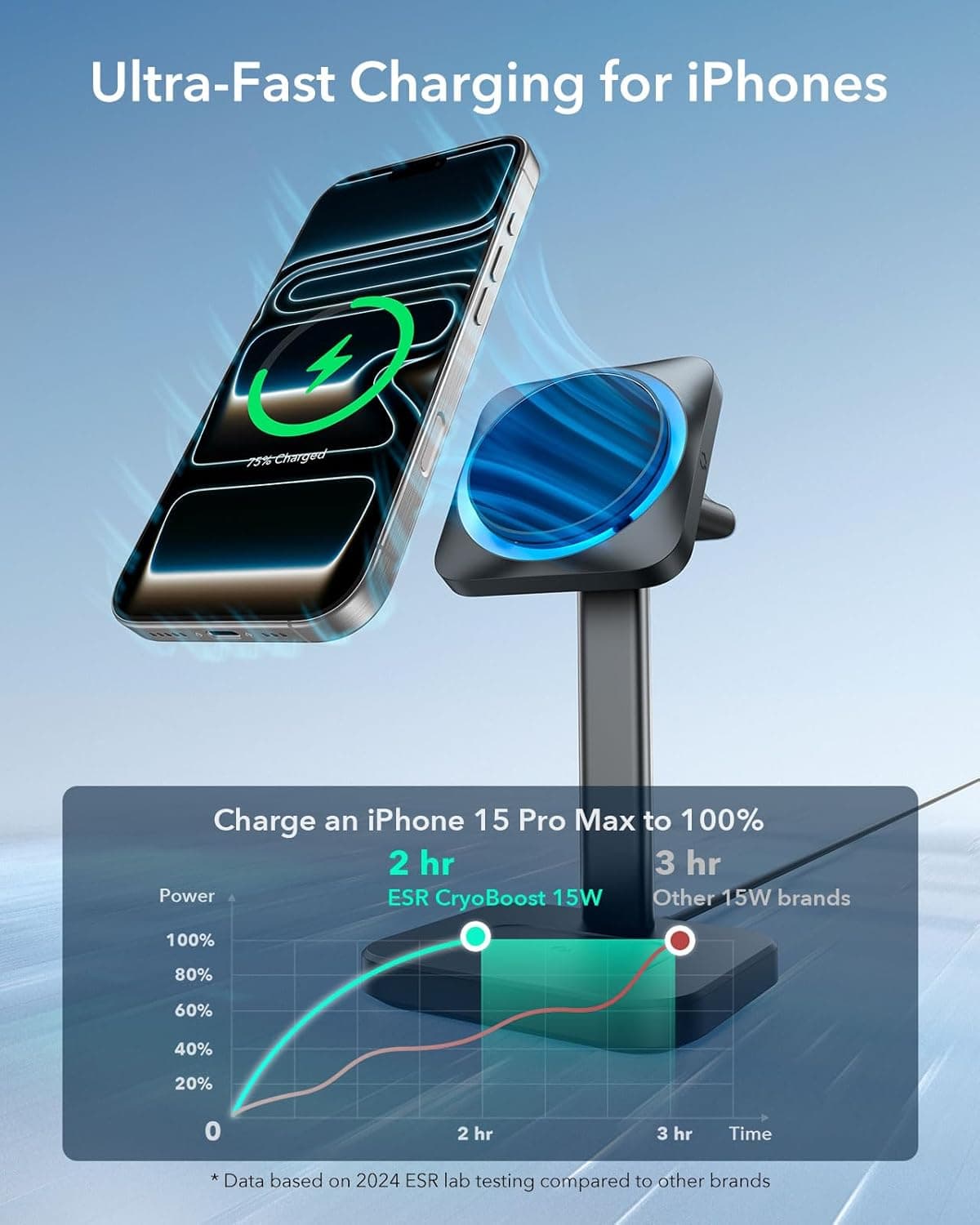 ESR 3-in-1 Charging Station with CryoBoost thumbnail 3