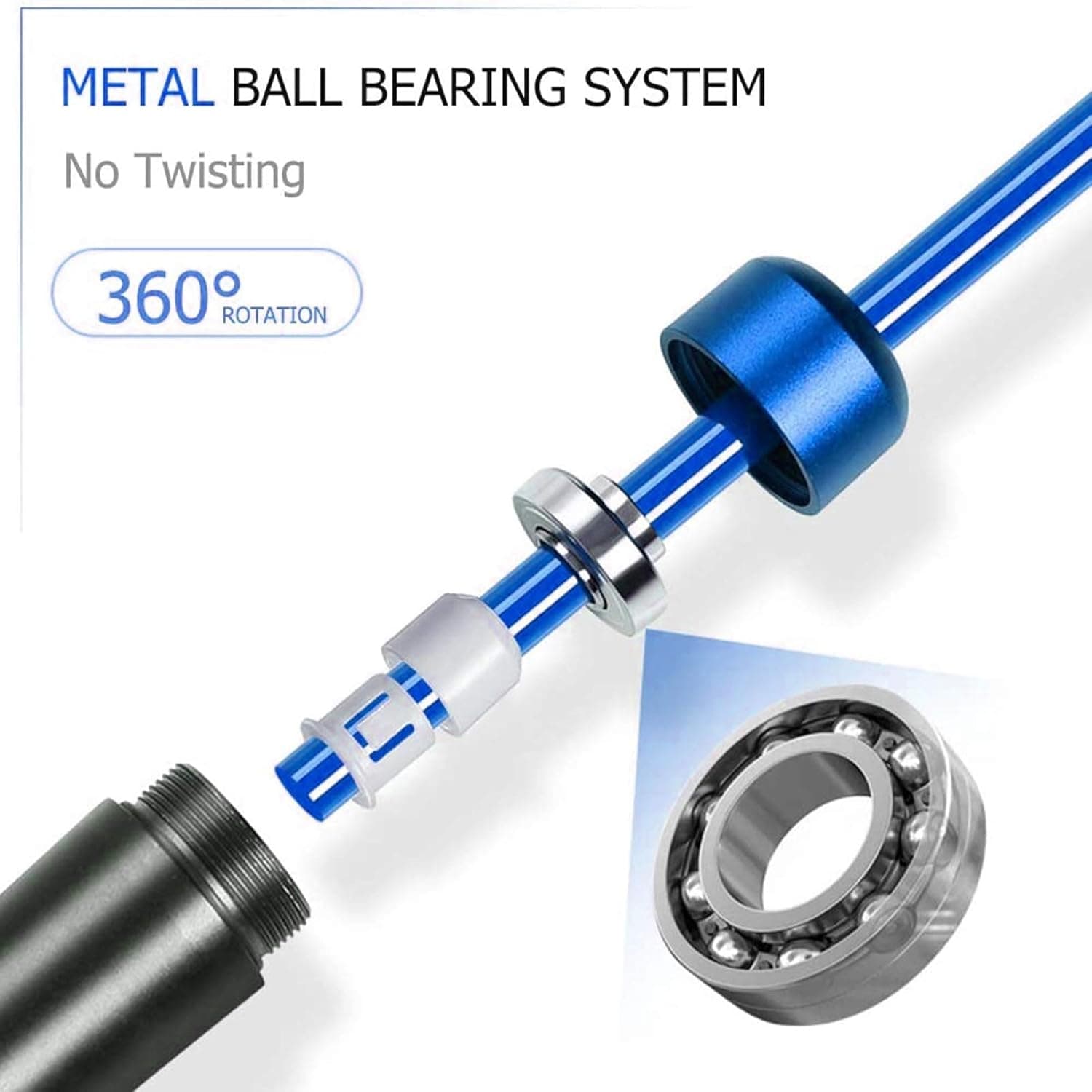 Redify Weighted Jump Rope 1LB thumbnail 3