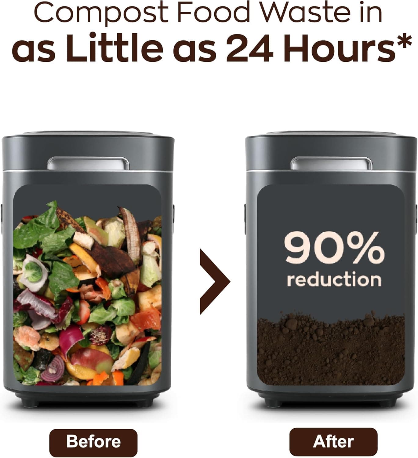 Reencle Prime Electric Composter thumbnail 2