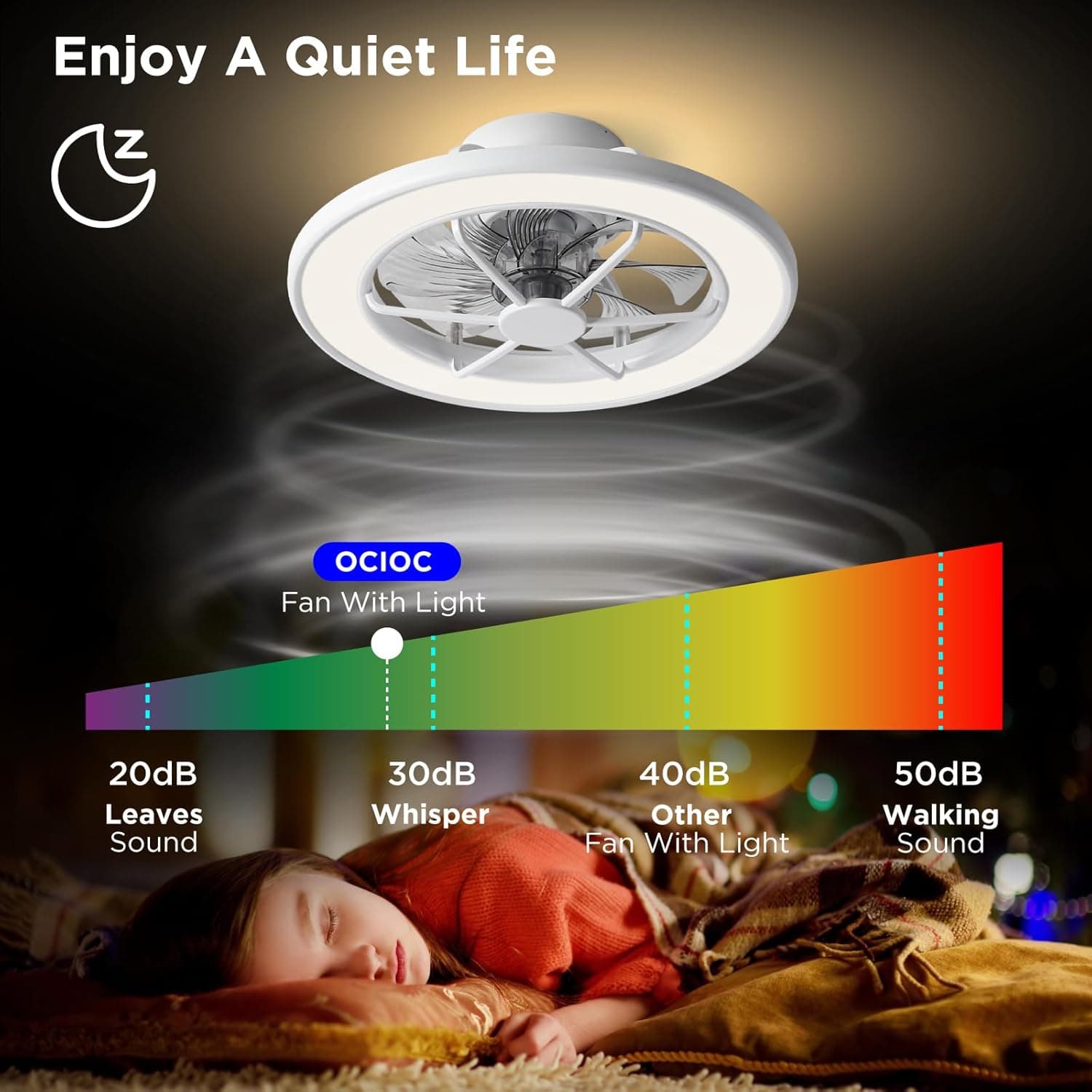 ocioc 18" Smart Low Profile Ceiling Fan with RGB Ambient Light thumbnail 5