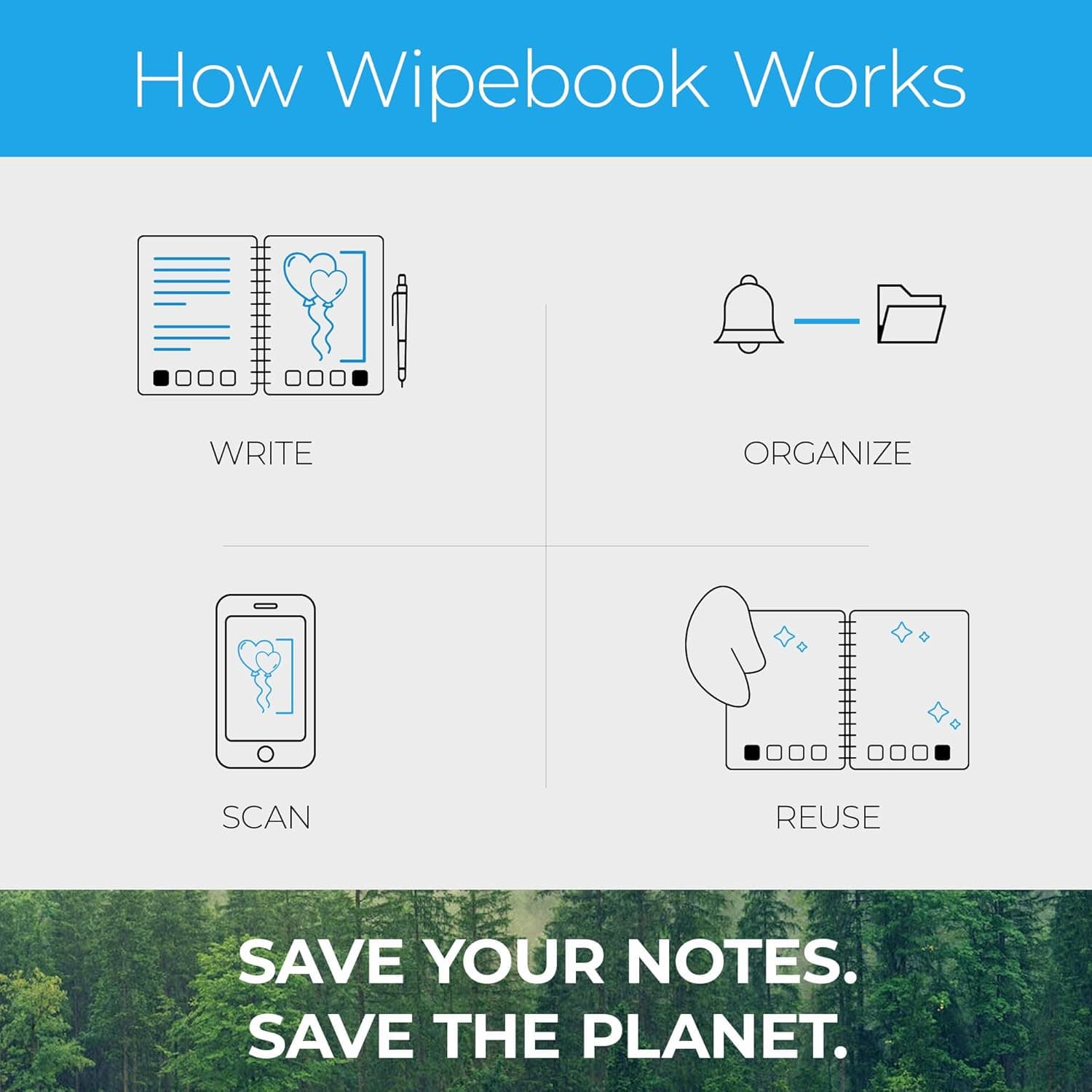 WIPEBOOK Pro Smart Reusable Notebook thumbnail 3