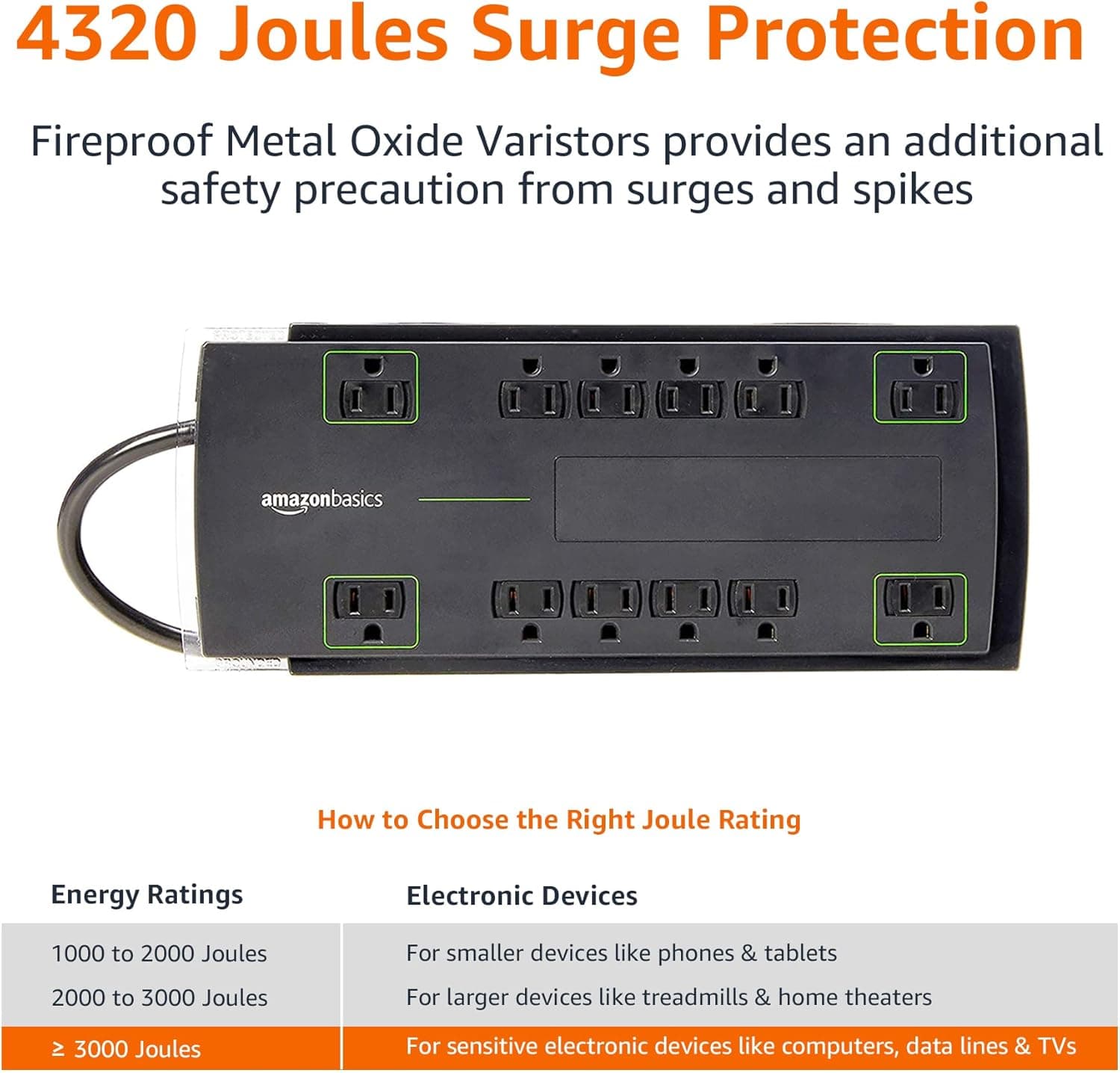 Amazon Basics 12-Outlet Surge Protector thumbnail 5