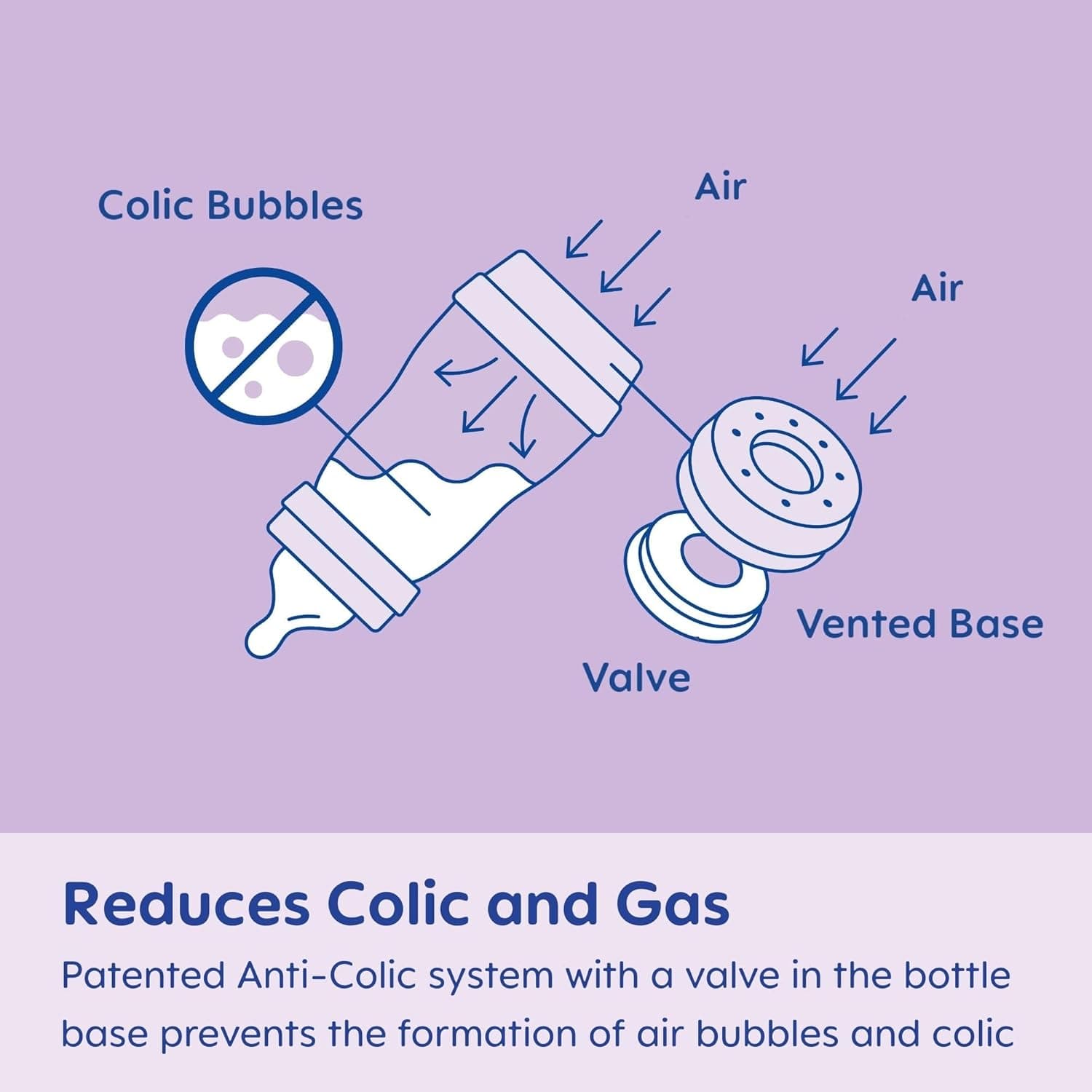 MAM Easy Start Anti-Colic Baby Bottle (9 oz, 3-Pack) thumbnail 3