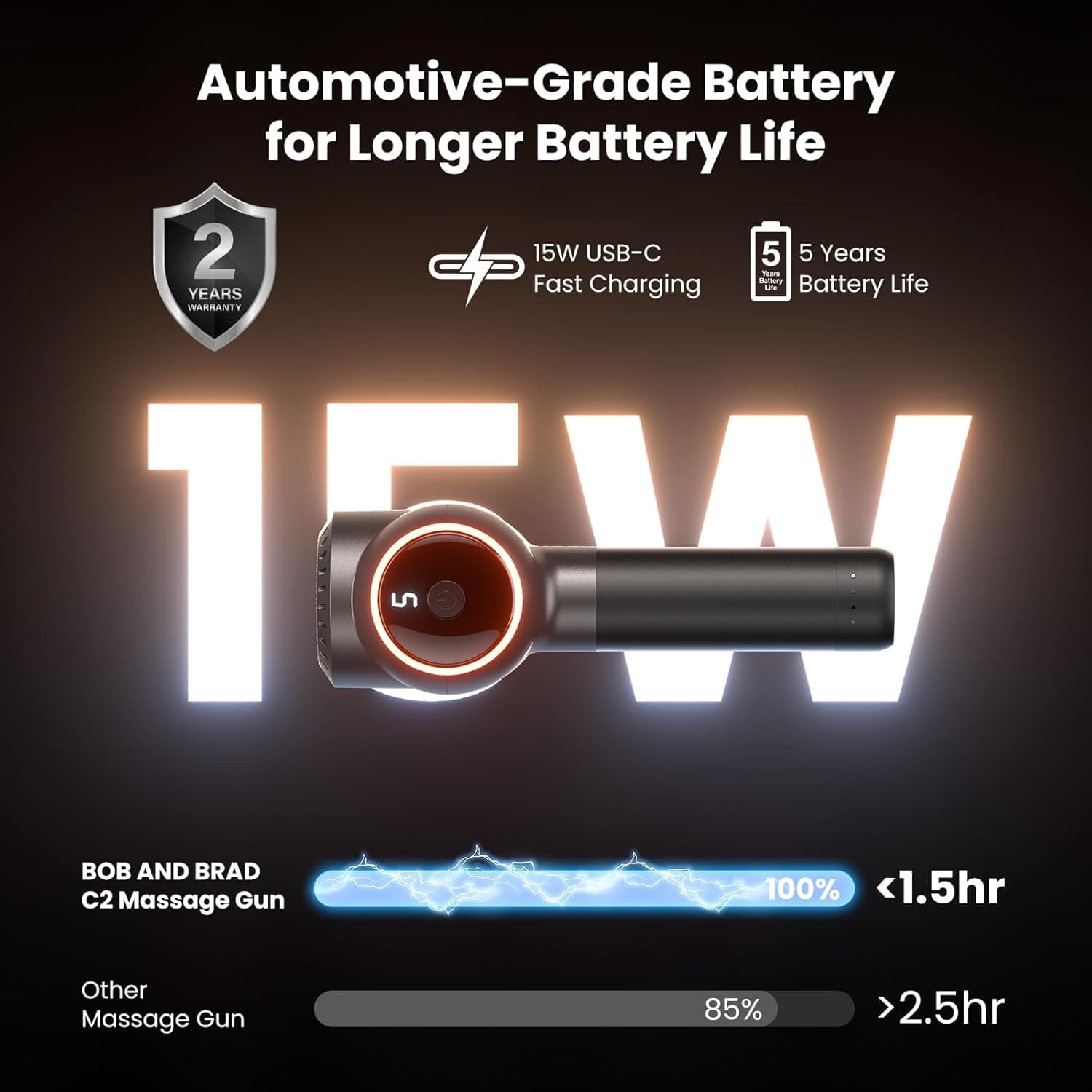 Bob and Brad C2 Massage Gun thumbnail 5