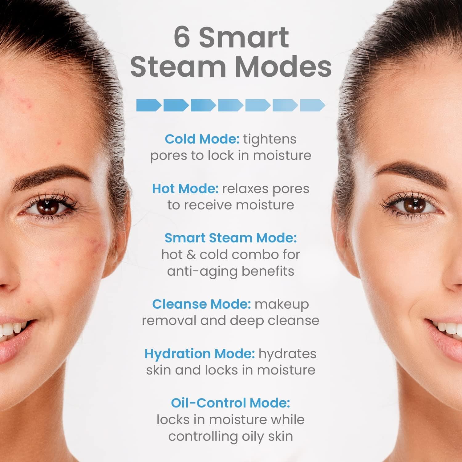 NanoSteamer Luxe by Pure Daily Care — Ionic Facial Steamer with 6 Steam Modes thumbnail 4