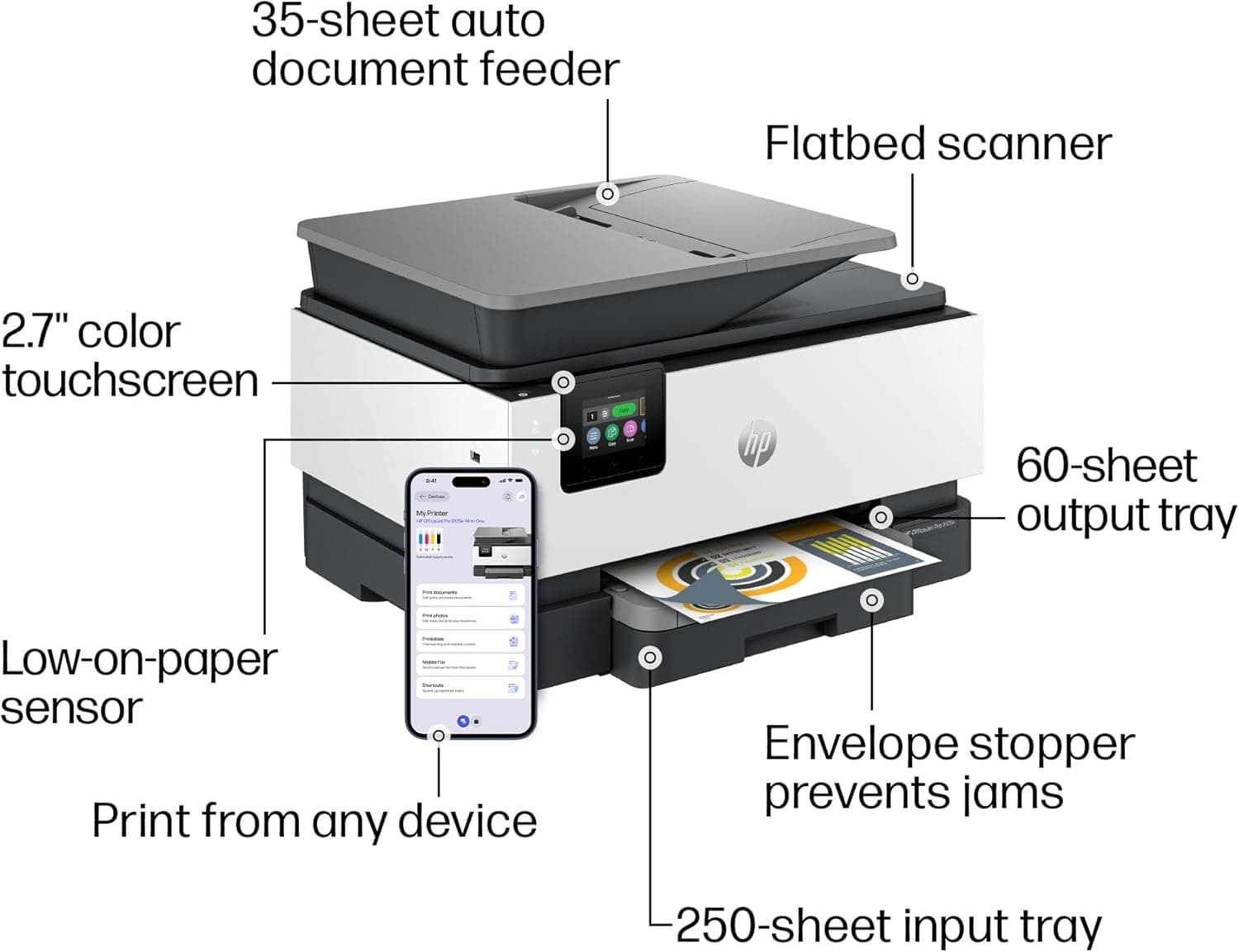 HP OfficeJet Pro 9125e All-in-One Printer thumbnail 4
