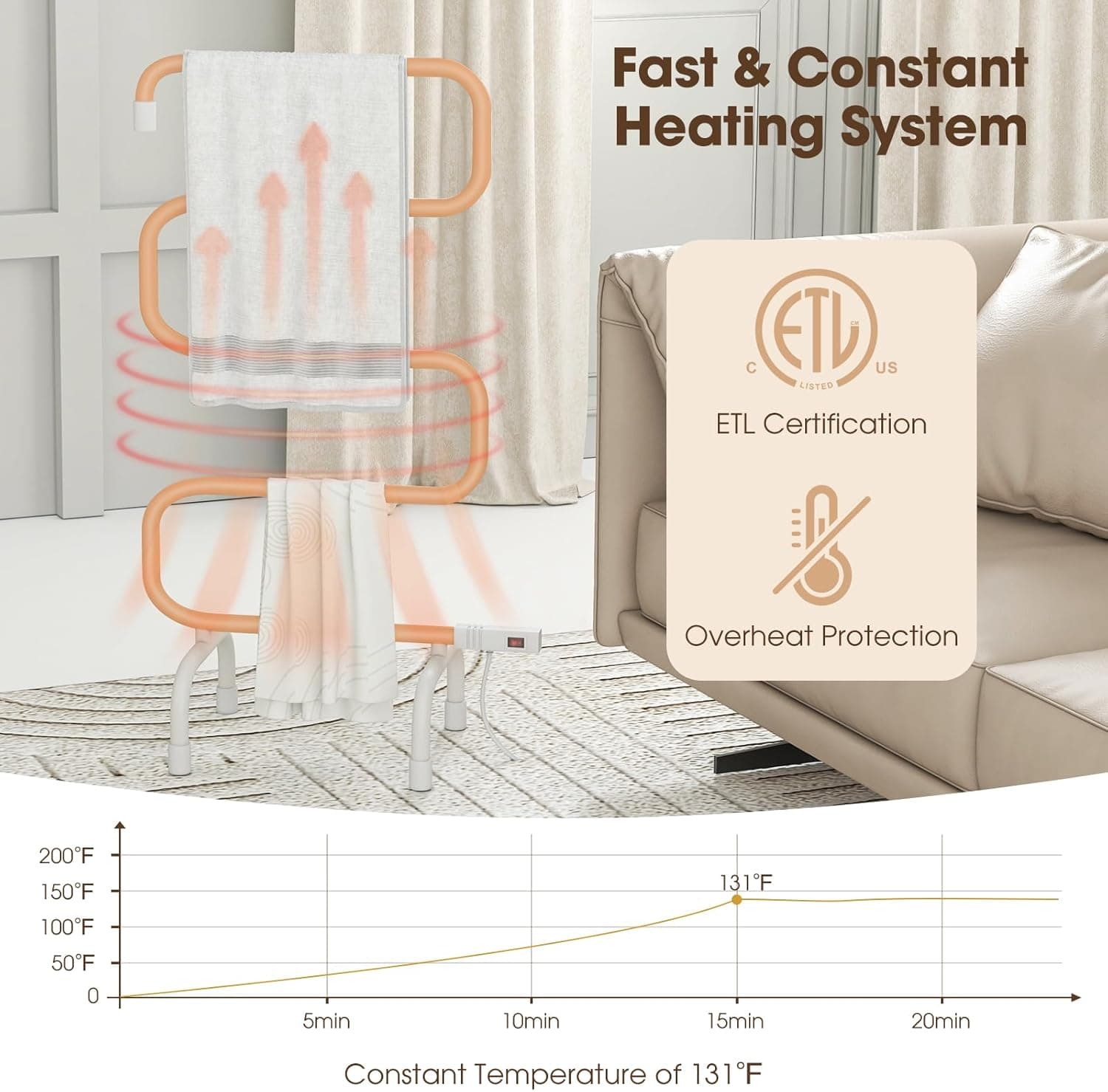 Tangkula S-Shaped Electric Towel Warmer Rack thumbnail 5