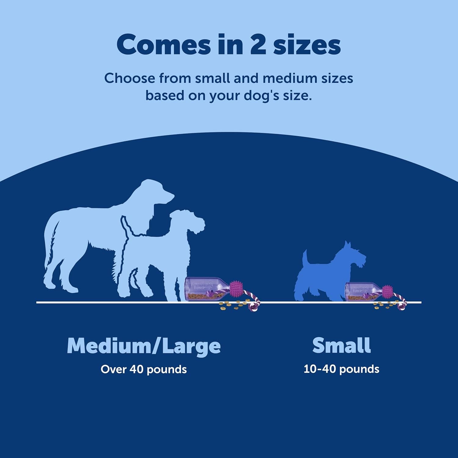 PetSafe Busy Buddy Tug-A-Jug Treat Dispensing Toy thumbnail 5