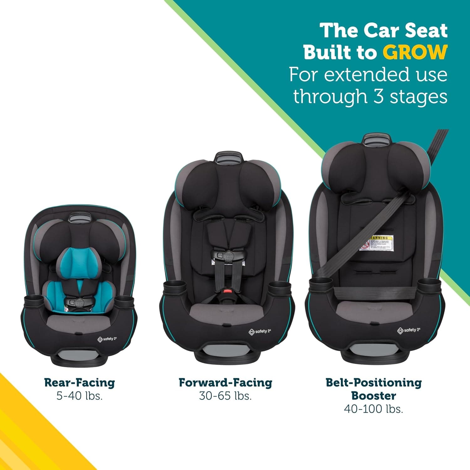 Safety 1st Grow and Go All-in-One Slim Convertible Car Seat thumbnail 2