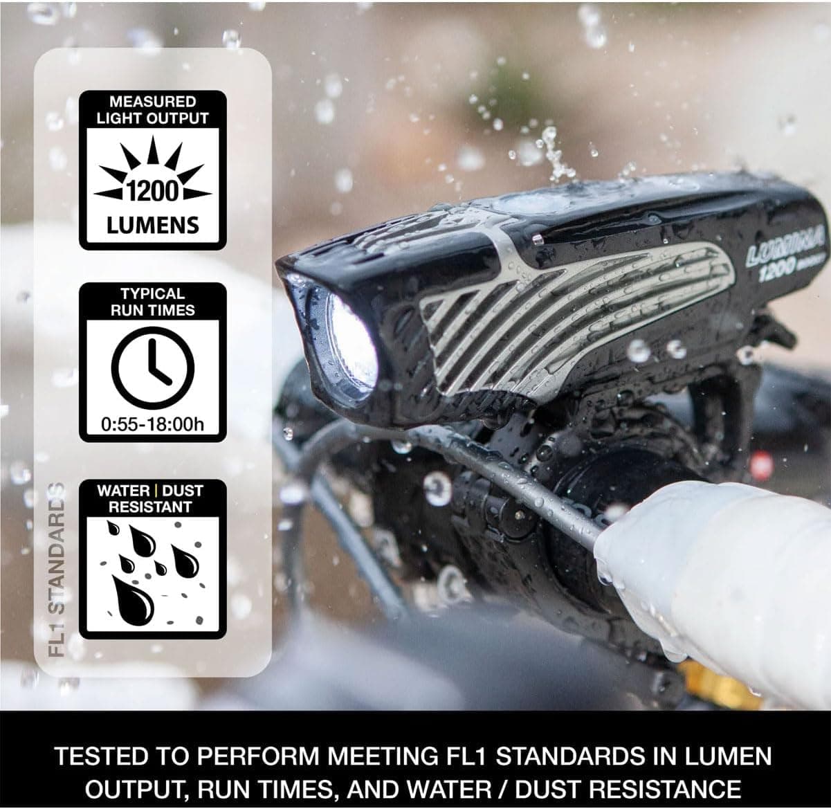 NiteRider Lumina 1200 Boost Headlight thumbnail 3