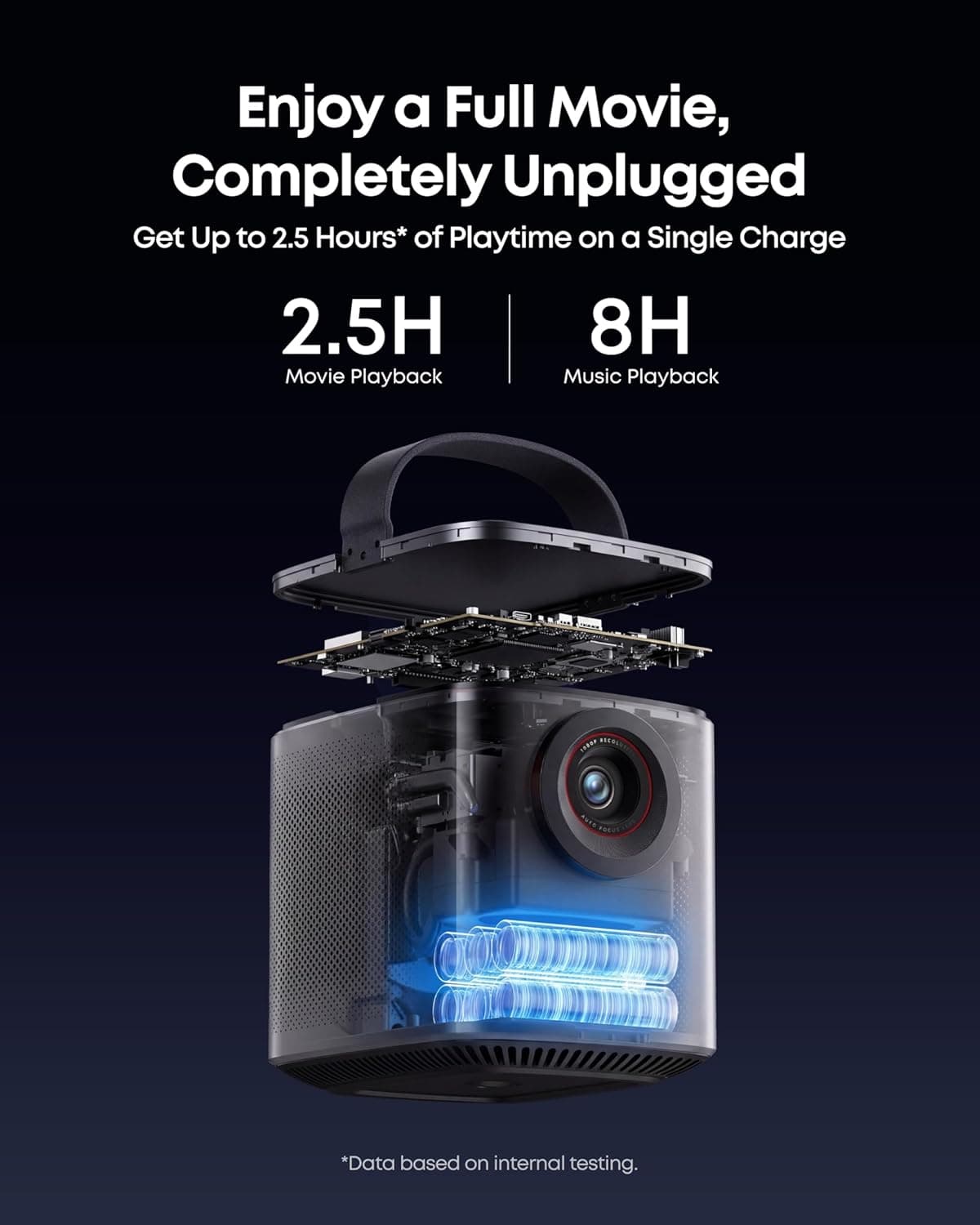 Nebula Mars 3 Air GTV Portable Projector thumbnail 4