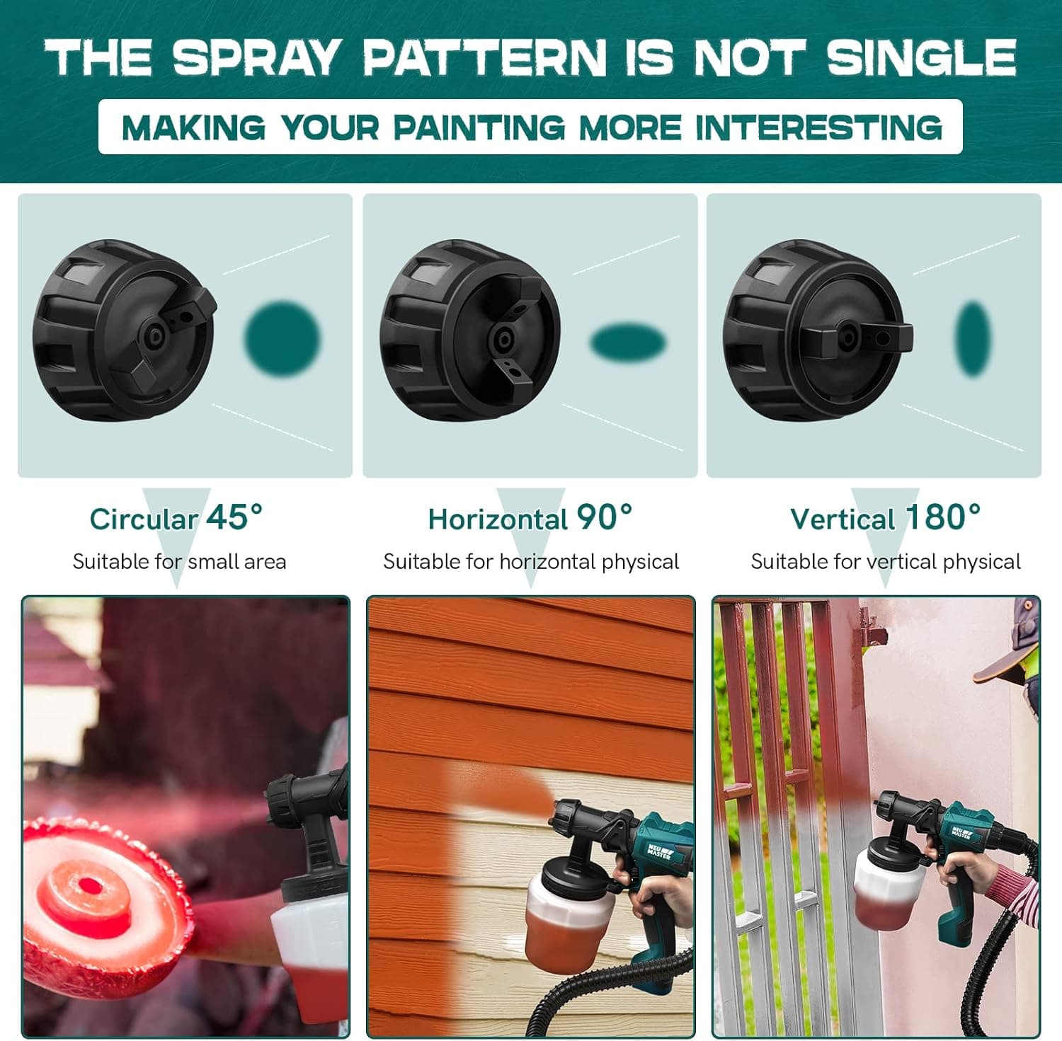 NEU MASTER N3140 HVLP Electric Paint Sprayer thumbnail 5